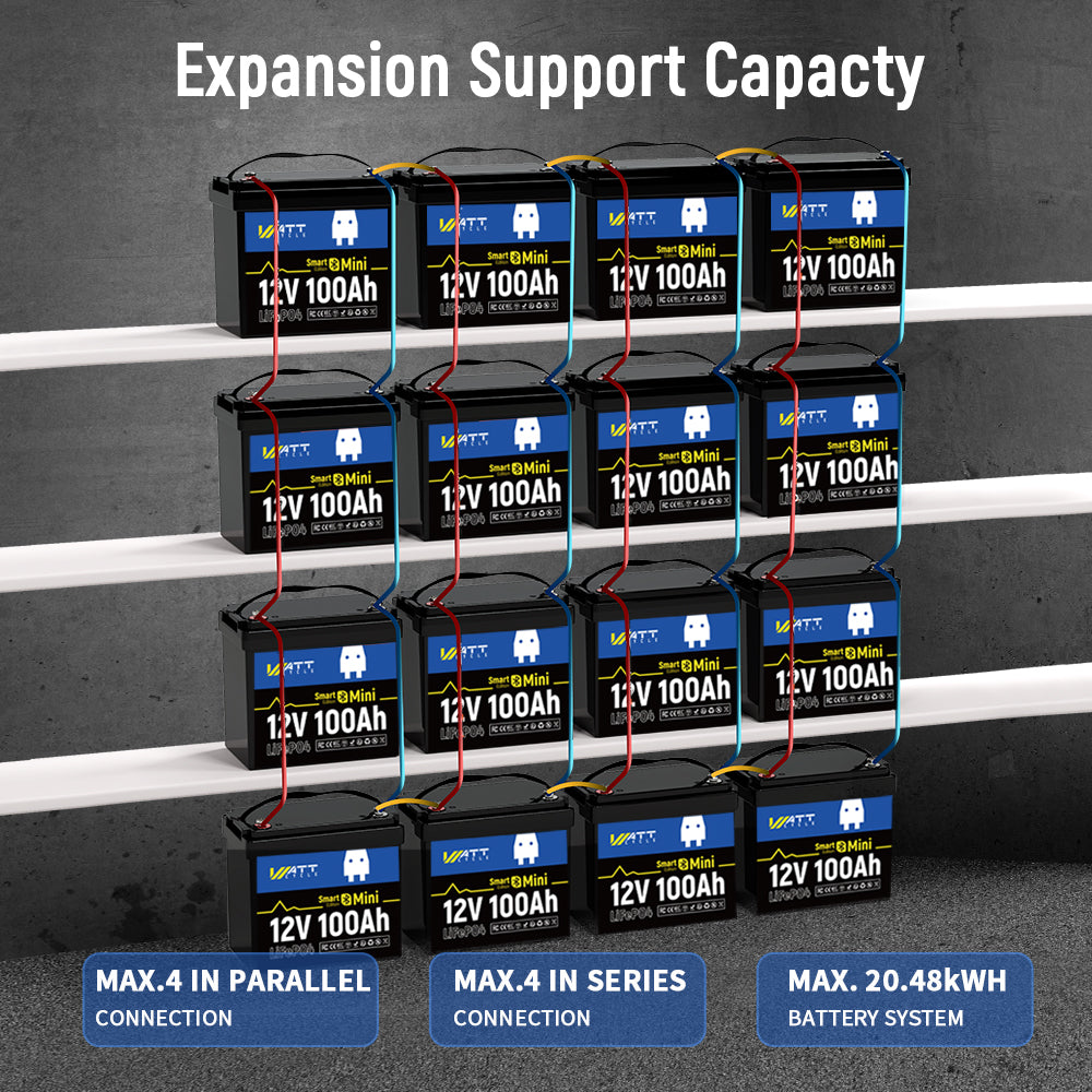 24V 100Ah Mini Bluetooth LiFePO4 Battery Set - Lightweight & Portable Lithium Iron Phosphate Battery for Solar Power, RV, Marine & Off-Grid Applications