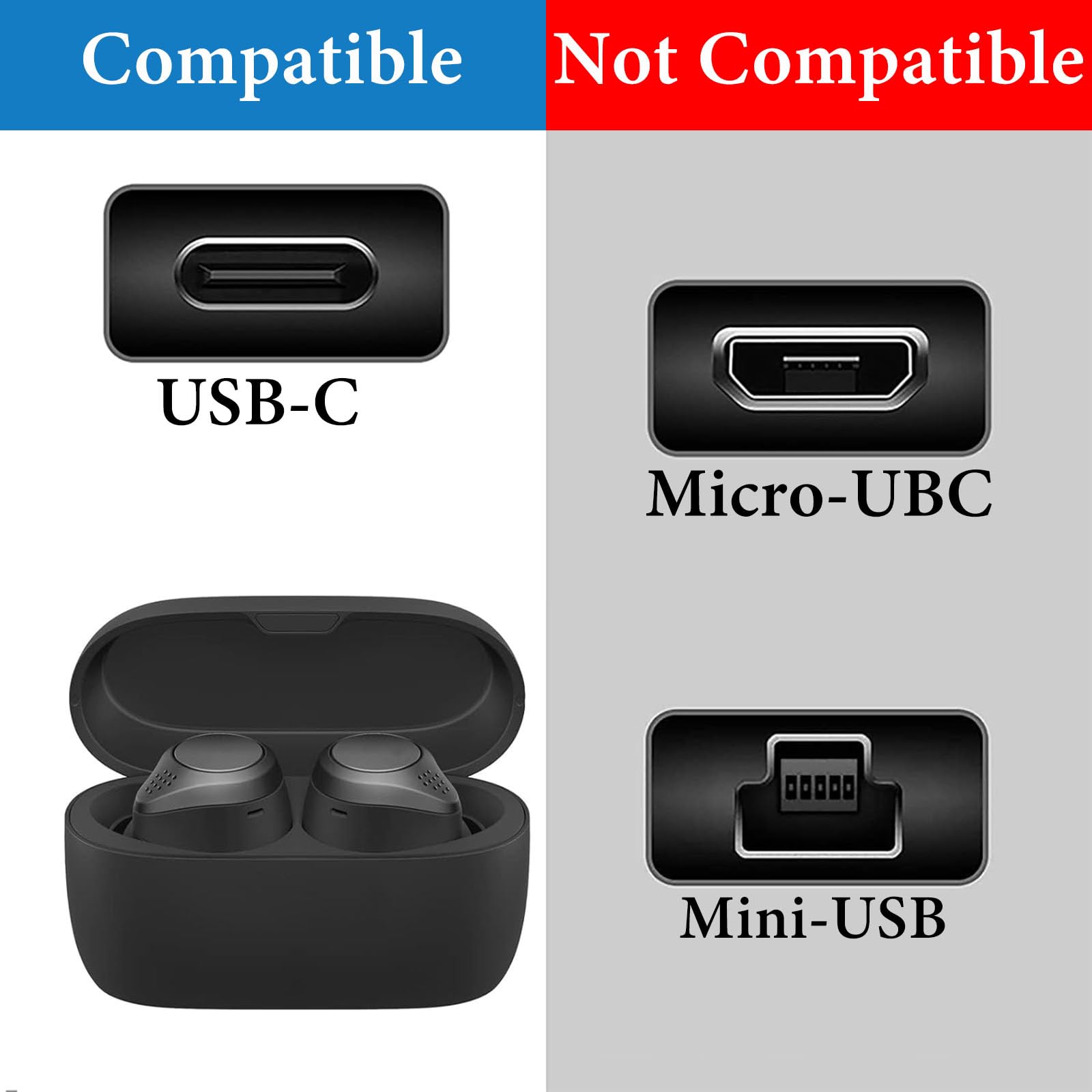 Geekria 2-Pack USB to USB-C Fast Charging Cable (1ft/30cm) - Vegan Leather Replacement Charger Cord Compatible with Jabra Elite 10 Gen 2, Elite 10, Elite 8 Active & Elite 85t - Perfect for Travel, Office & Gym Use