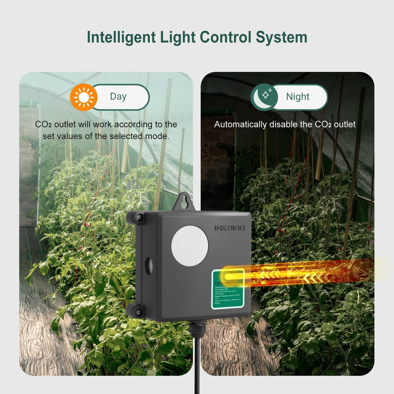 Programmable CO2 Controller with S01 Sensor ICC 510 - Smart Greenhouse & Indoor Grow Room Climate Control System