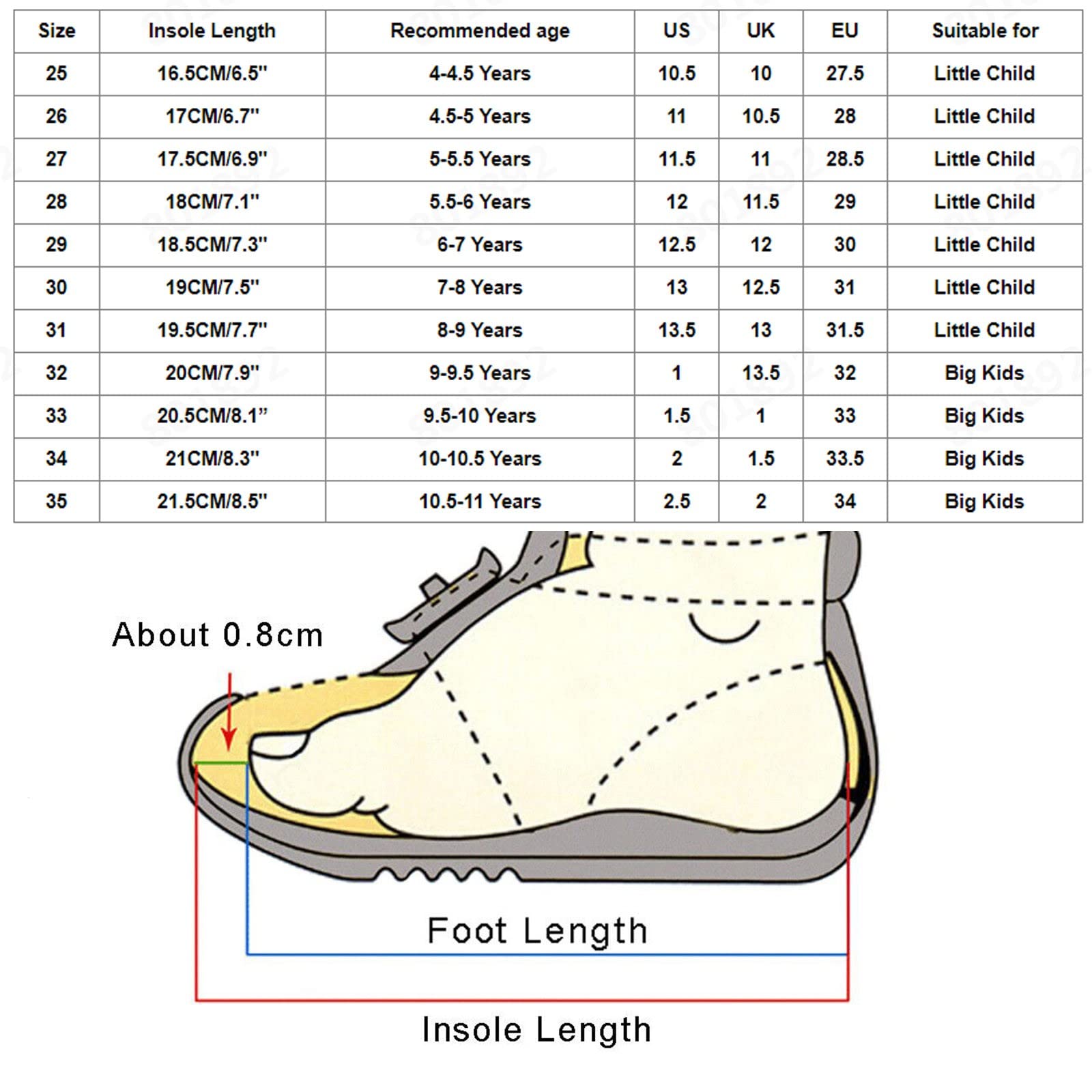 **Kids Canvas Ballet Shoes - Soft Sole Dance Training Shoes for Toddlers & Children - High Top Lace-Up Casual Sandals - Perfect for Ballet Class, Dance Practice & Everyday Play**