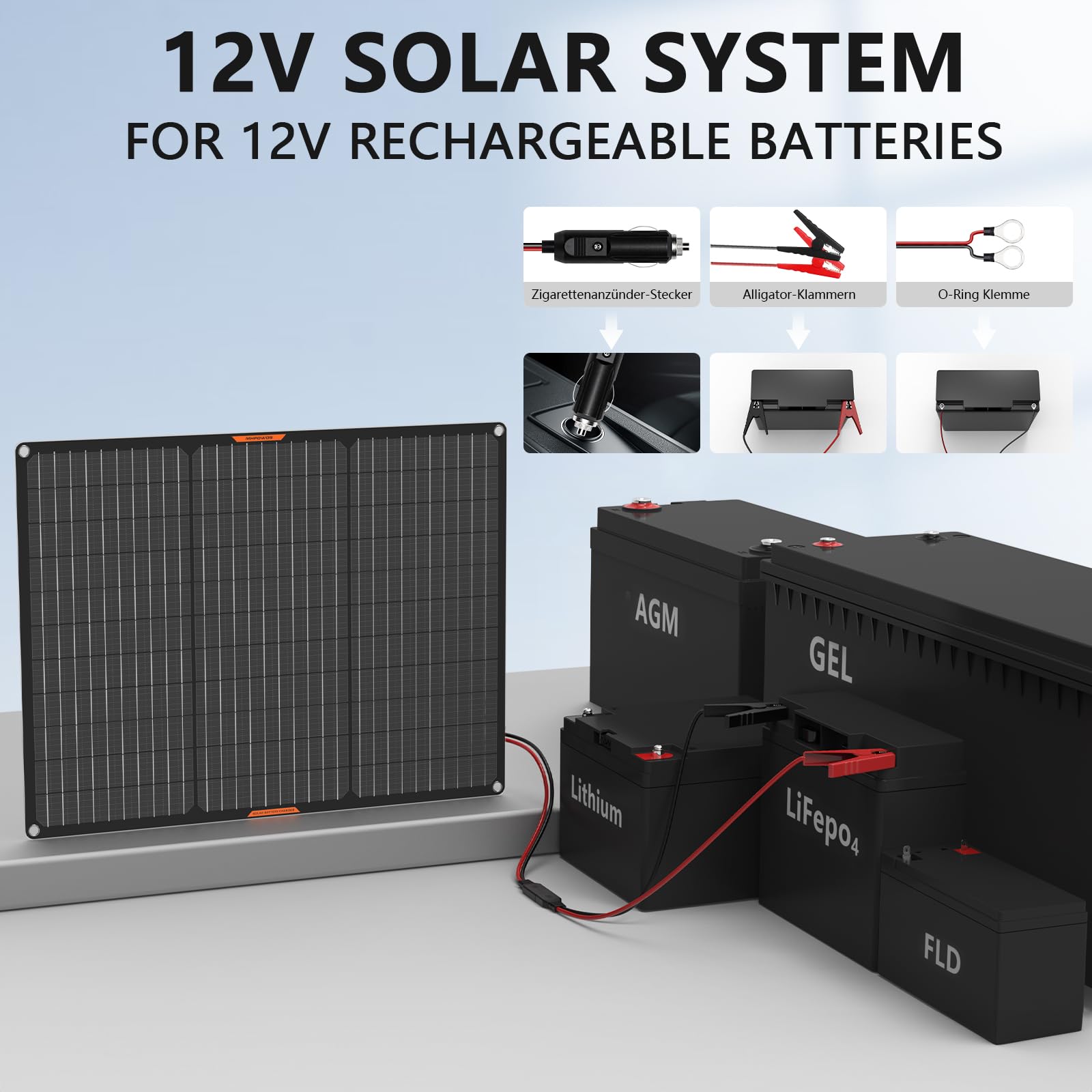50W 12V Solar Panel Battery Charger - Portable Waterproof Solar Trickle Charger for Car, Boat, RV & Automotive - Maintains Battery Life with Alligator Clips - Perfect for Camping, Road Trips & Emergency Power Backup