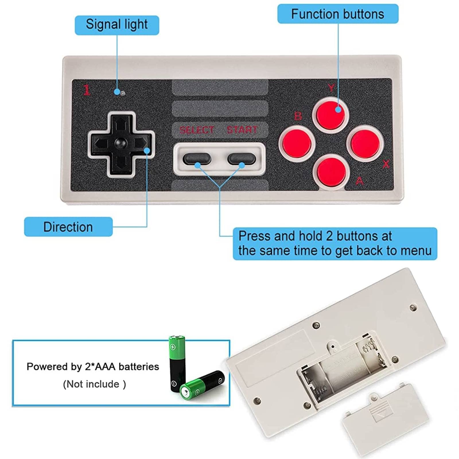 Retro Game Console with 620 Classic Games - Wireless Controllers, AV Output, Plug & Play - Perfect Gift for Kids & Adults - Ideal for Family Game Nights & Retro Gaming Parties (White)