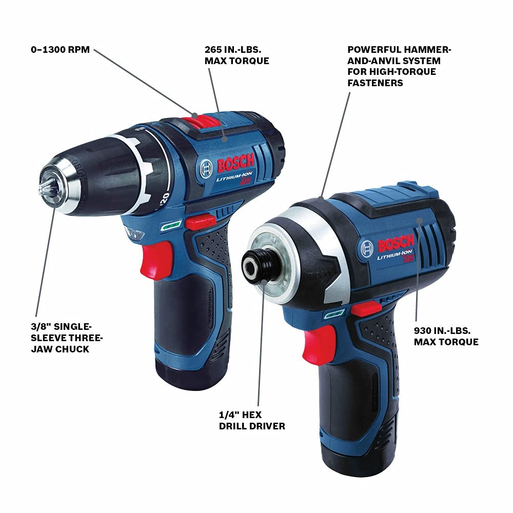 BOSCH 12V Max Cordless Drill and Impact Driver Combo Kit with 2 Batteries, Charger & Bit Holder - Perfect for DIY Home Projects, Woodworking, and Professional Construction Work