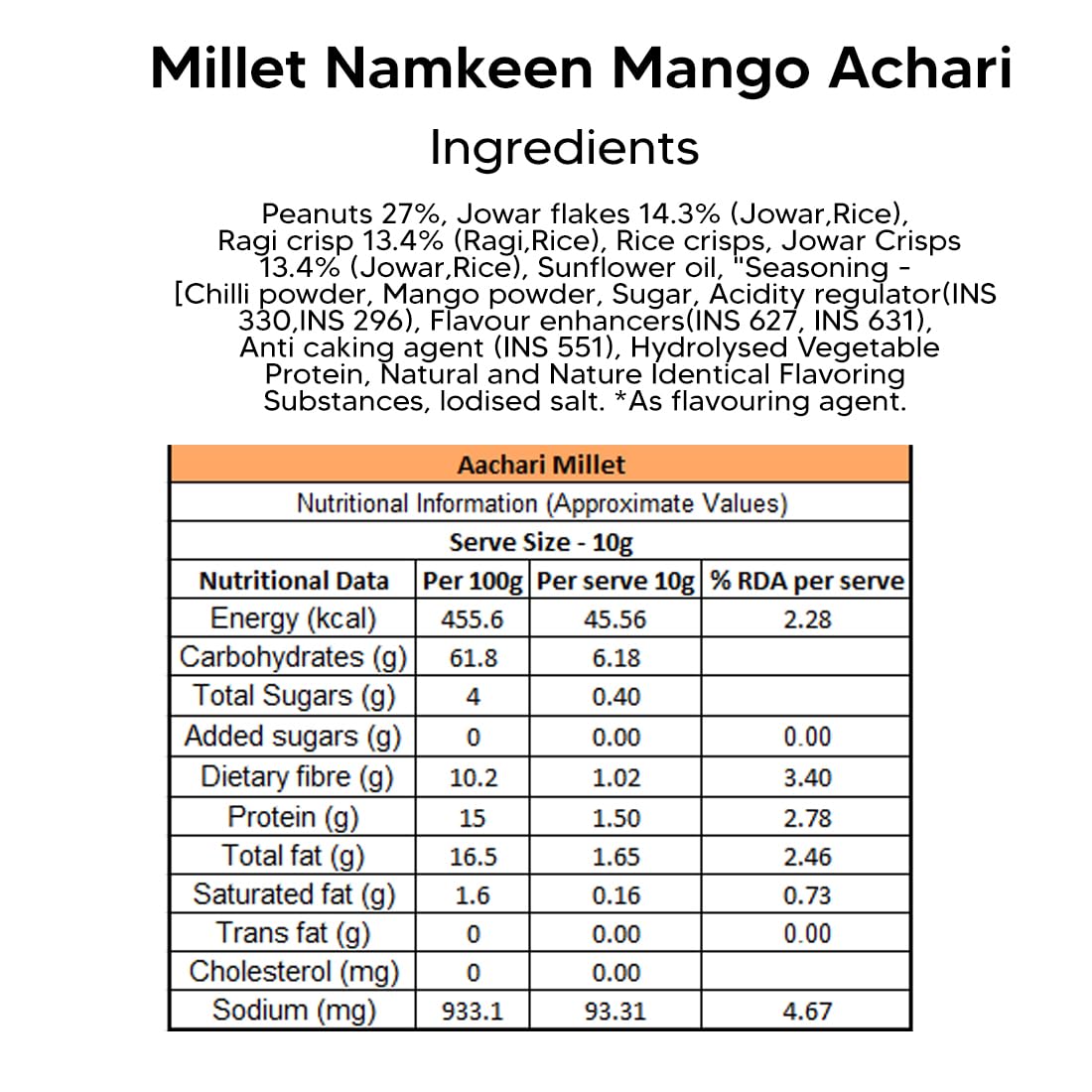 Eat Better Co – Millet Namkeen – Mango Achari – Spicy & Healthy Indian Snacks – Roasted, Not Fried | No Palm Oil | Gluten-Free Alternative to Chips & Bhujia – 2 Pack (200g) – Perfect for Office Snacks, Travel & Healthy Munching
