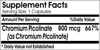 Chromium Picolinate 800mcg Supplement - 100 Capsules | No Additives, Pure Formula | Supports Healthy Blood Sugar & Metabolism | Naturetition Brand | Ideal for Weight Management & Diabetic Support