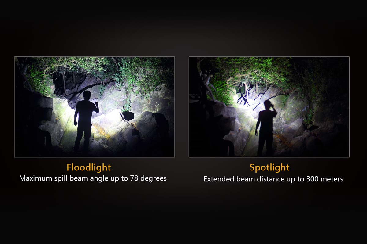 Fenix FD40 High-Power Rechargeable Flashlight - 1000 Lumens, Zoomable Beam, Waterproof - Ideal for Camping, Hiking, Emergency & Outdoor Adventures
