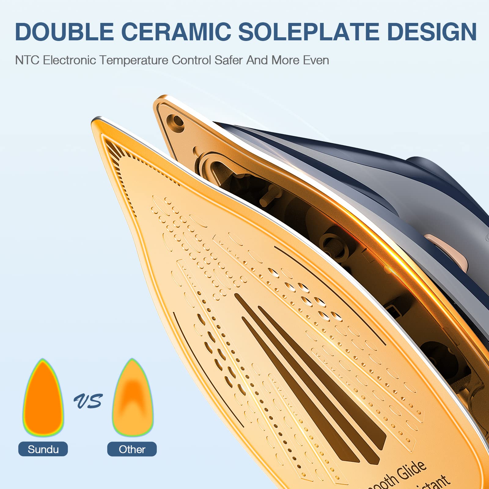 SUNDU Pro 1800W Steam Iron Station with Ceramic Soleplate - 1.5L Removable Water Tank, Auto Shut Off & Self Cleaning - Portable Iron Lock for Travel - Perfect for Home Clothes Ironing & Fabric Care