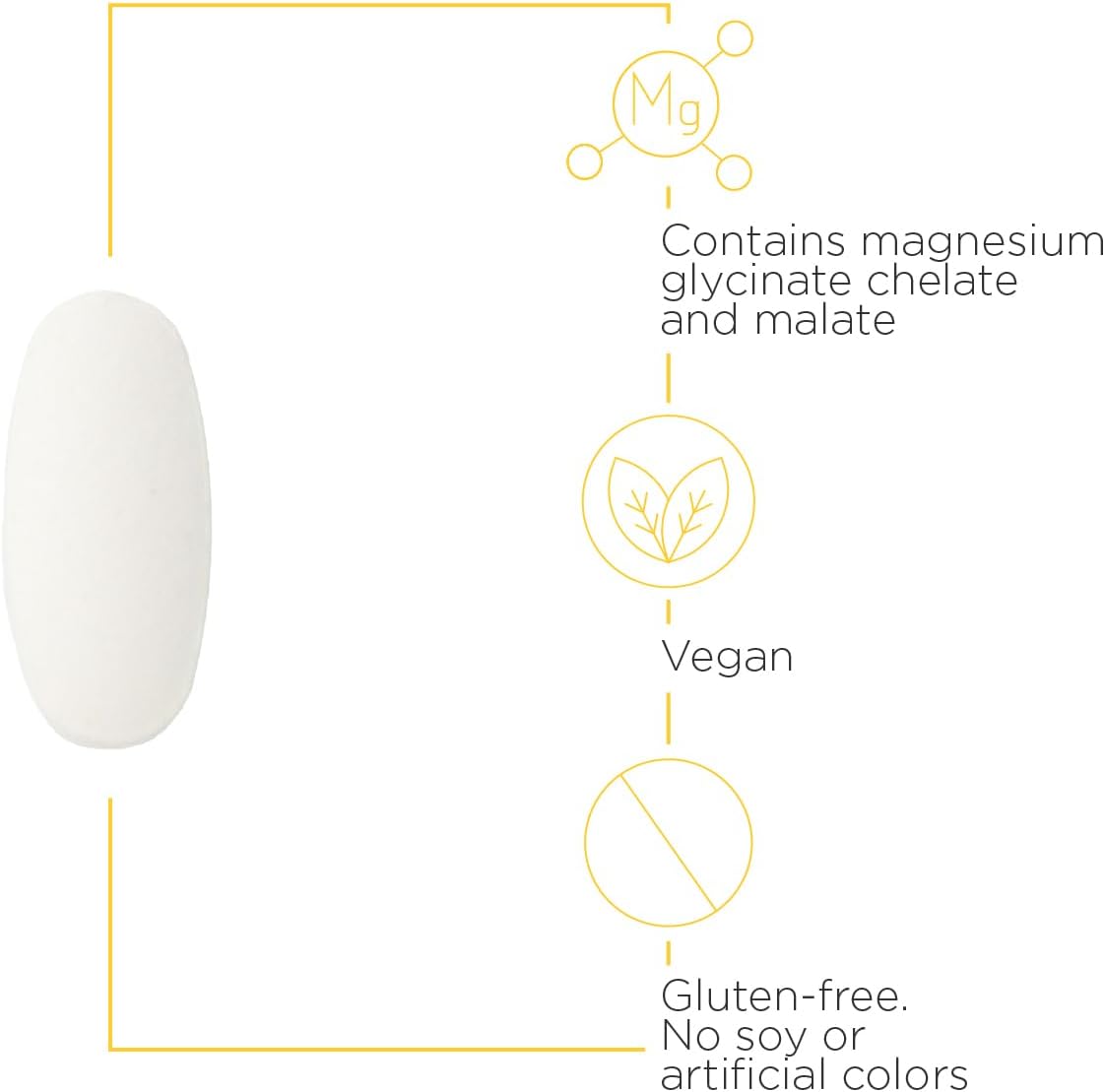 Integrative Therapeutics Magnesium Glycinate Supplement - 120mg Pure Magnesium for Stress Relief, Muscle Relaxation & Better Sleep - Supports Heart Health & Nervous System - Ideal for Athletes, Busy Professionals & Sleep Support