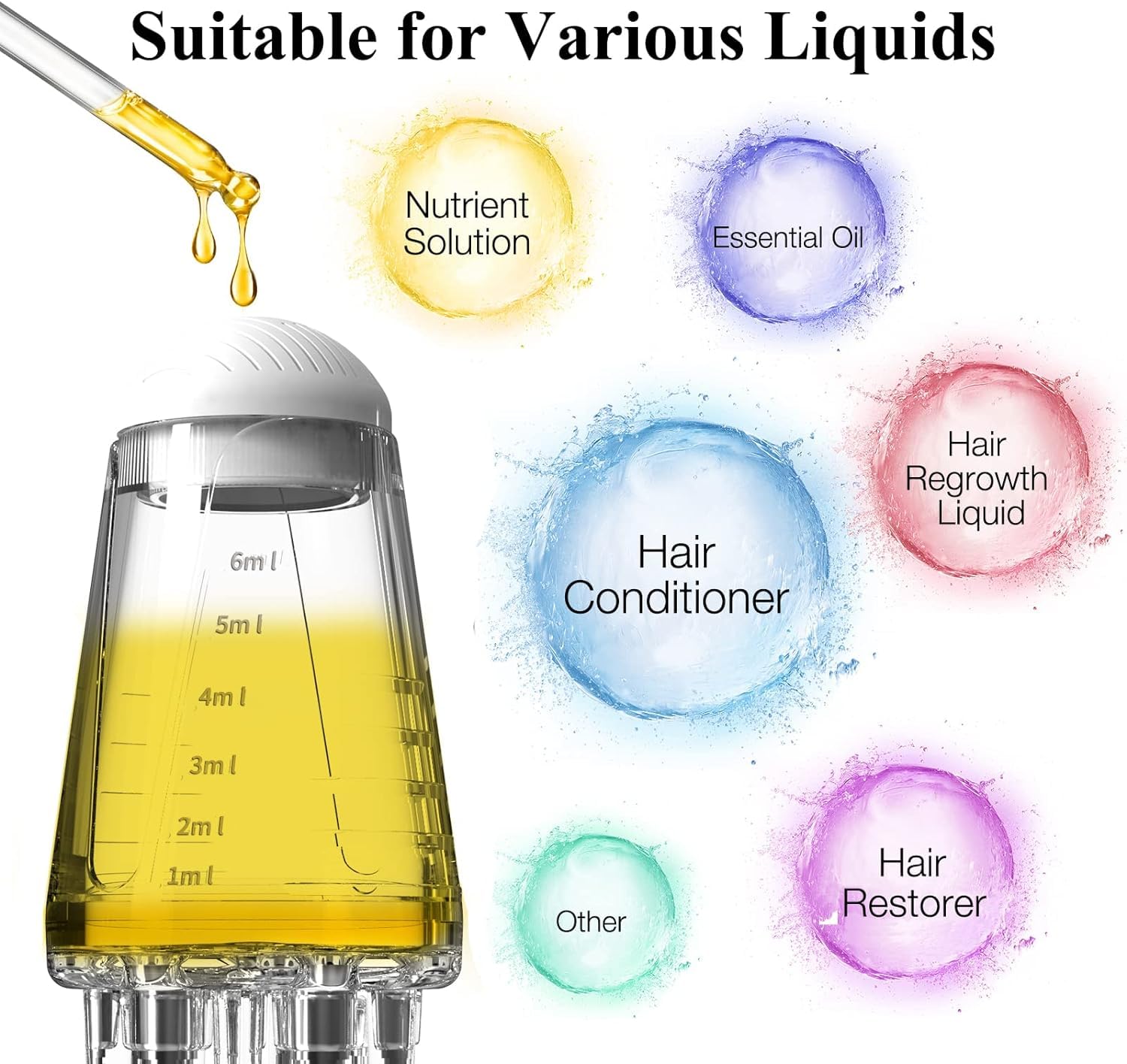 HANNEA® Scalp Applicator Comb for Hair Growth - 5 Water Discharge Columns Hair Oil Applicator Bottle with Scalp Massager - Perfect for Hair Oils, Serums & Treatments - At-Home Hair Care & Salon Use