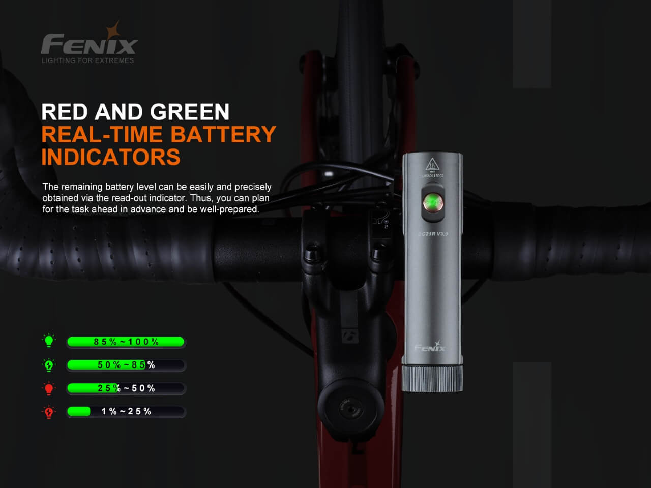Fenix BC21R V3.0 Rechargeable LED Bike Light - 1200 Lumens, Waterproof Cycling Headlight for Night Riding, Commuting & Mountain Biking
