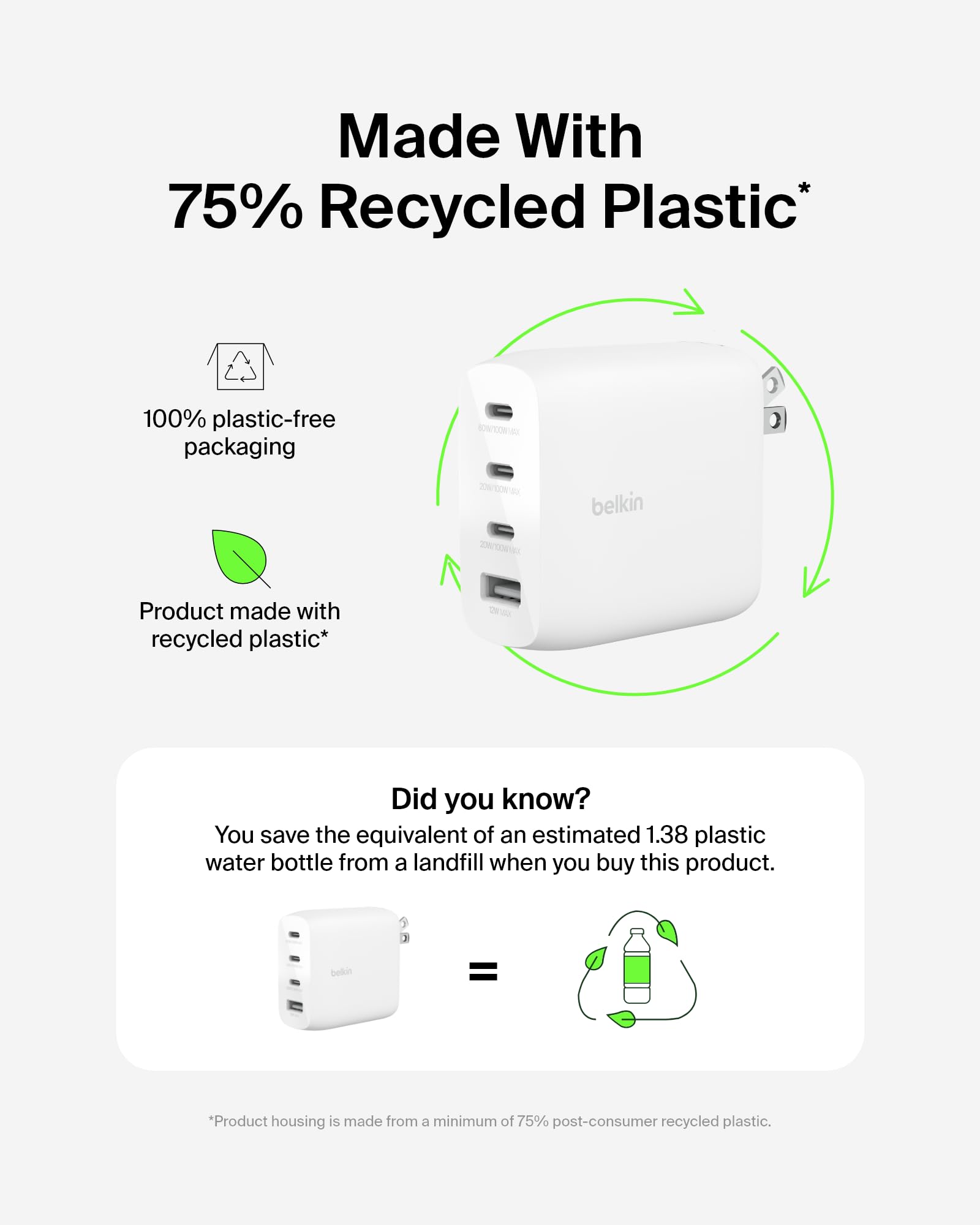 Belkin 112W 4-Port GaN Wall Charger with USB-C PD Fast Charging & USB-A Port - Compact Multi-Port Charger for MacBook Pro/Air, iPhone 16, iPad Pro, Samsung Galaxy S24, Google Pixel 8, Nintendo Switch 2 | Perfect for Travel, Office & Home Use