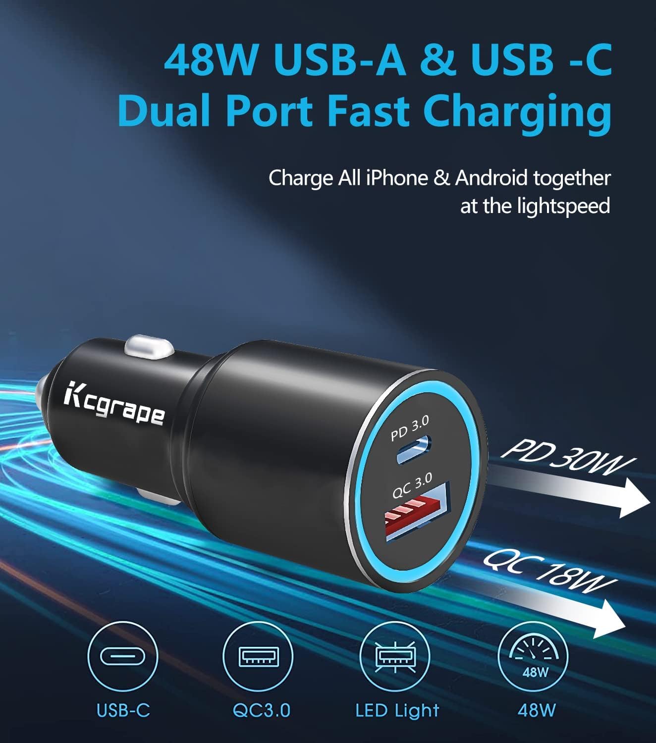 48W USB C Fast Car Charger for Samsung Galaxy S25/S24/S23/S22/S21/S20 & A-Series (A15/A16/A25/A35/A03S/A05S/A33/A34) - Quick Charge Adapter with Cable - Perfect for Road Trips & Daily Commutes