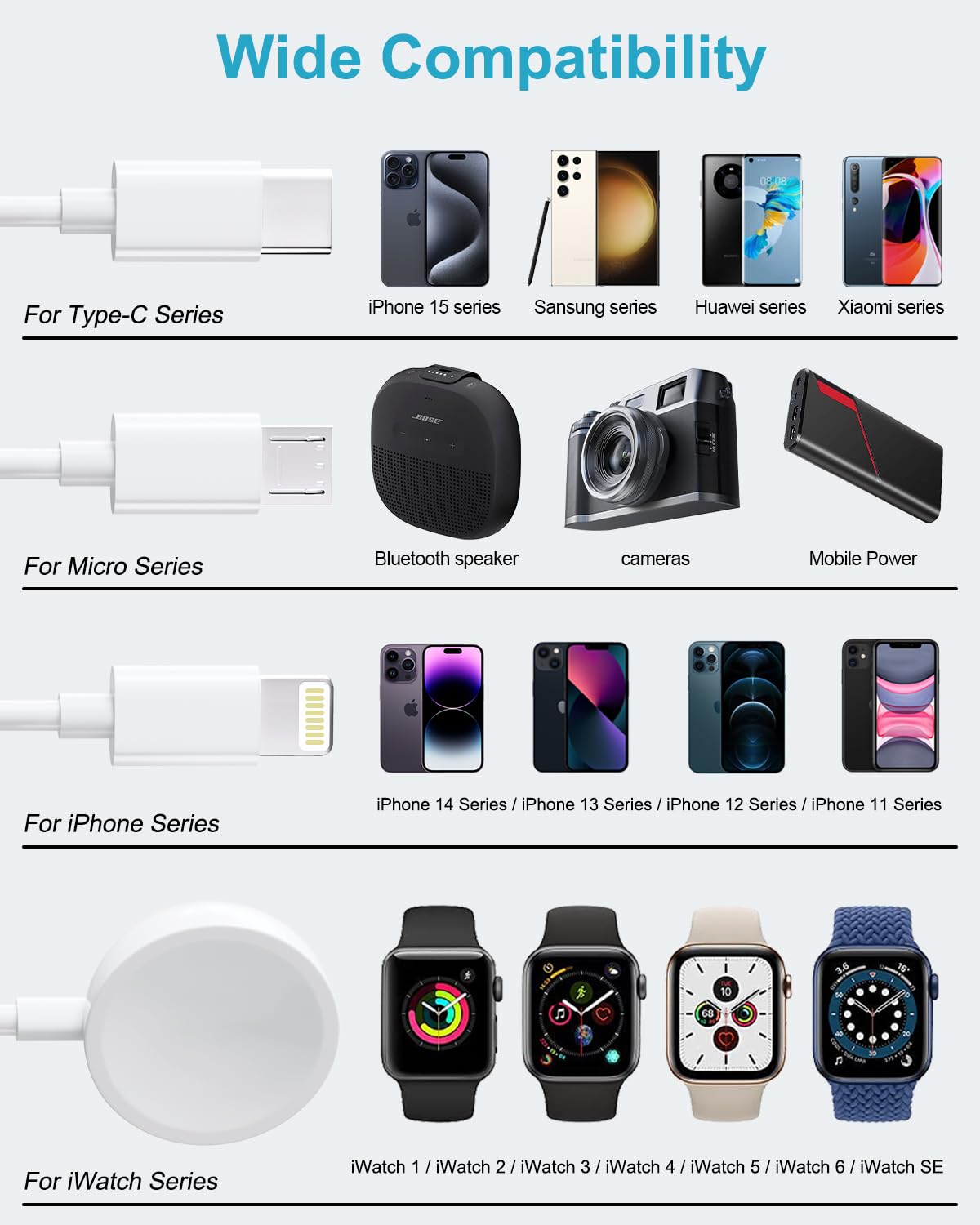 Apple Watch Charger 4-in-2 Fast Charging Cable - USB C & Lightning Compatible with Apple Watch Series 9/8/7/6/5/4/3/Ultra & iPhone 15/14 - Perfect for Travel, Office and Home Charging