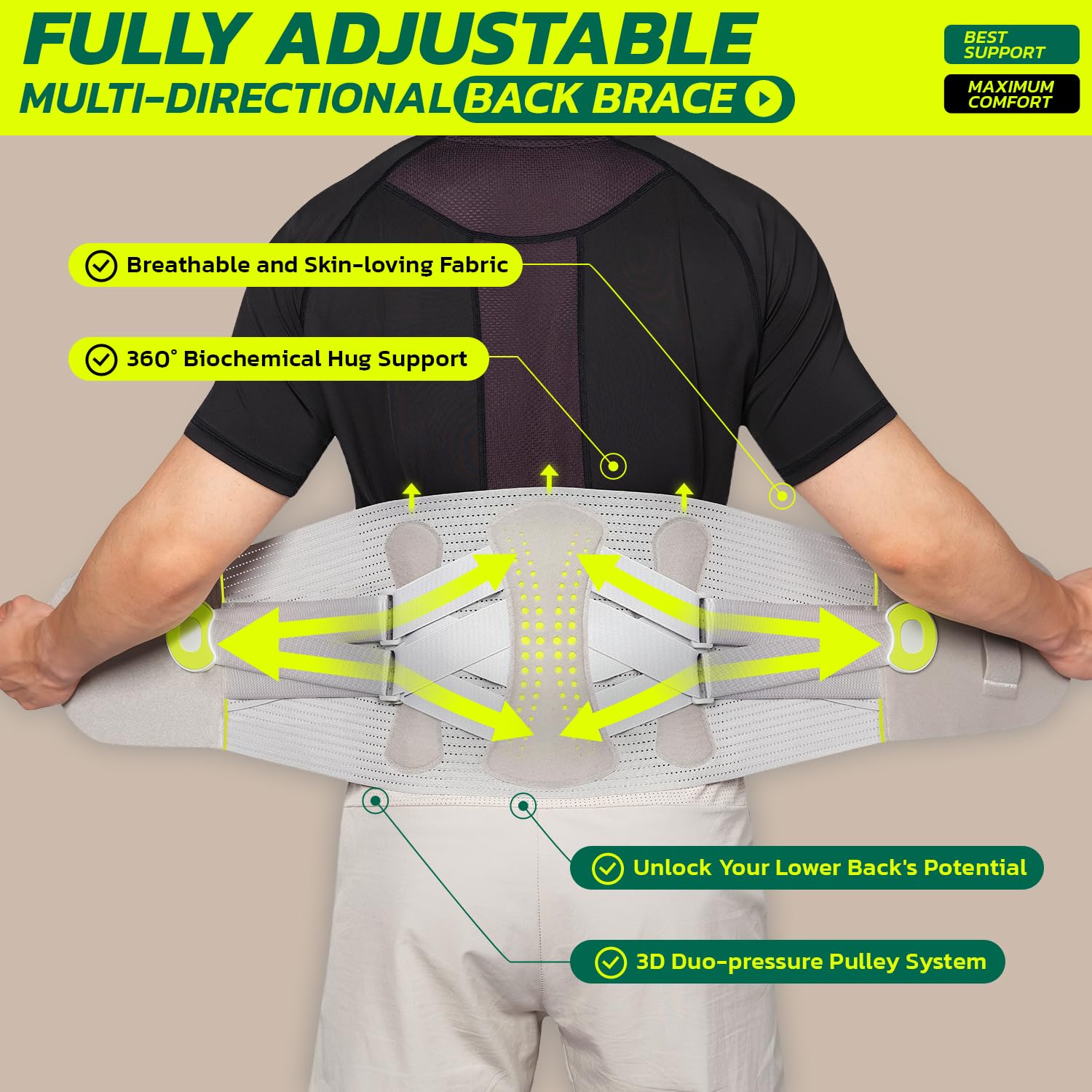 360° Support Back Brace for Lower Back Pain Relief - Adjustable Lumbar Support Belt for Men & Women, Breathable Comfort for Herniated Disc & Sciatica - Perfect for Office Work, Driving & Post-Surgery Recovery