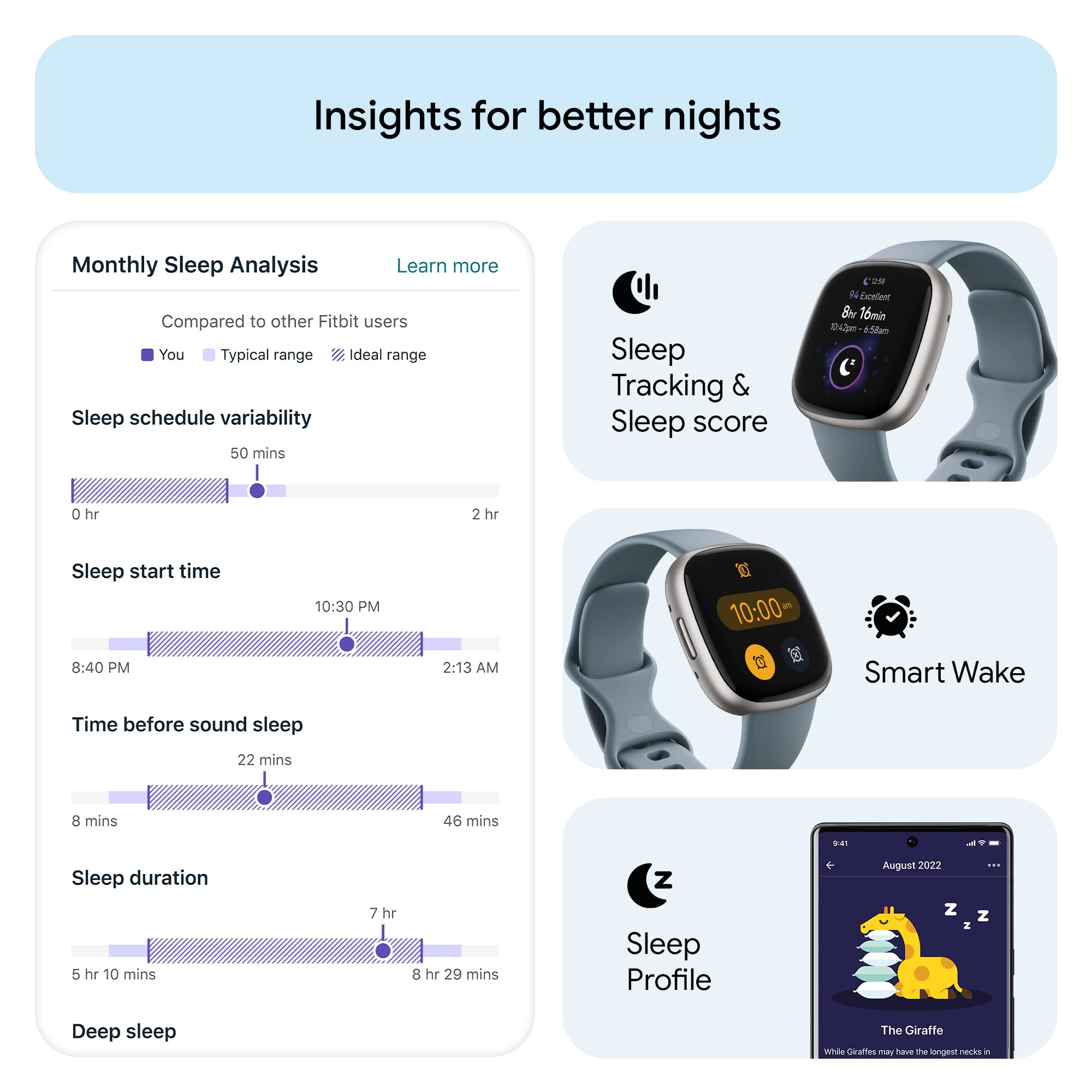 Fitbit Versa 4 Smart Watch - Fitness Tracker with GPS, Heart Rate Monitor, 40+ Exercise Modes, Sleep Tracking & Daily Readiness - Waterfall Blue/Platinum (Includes S & L Bands) - Perfect for Running, Swimming & Daily Activity Tracking