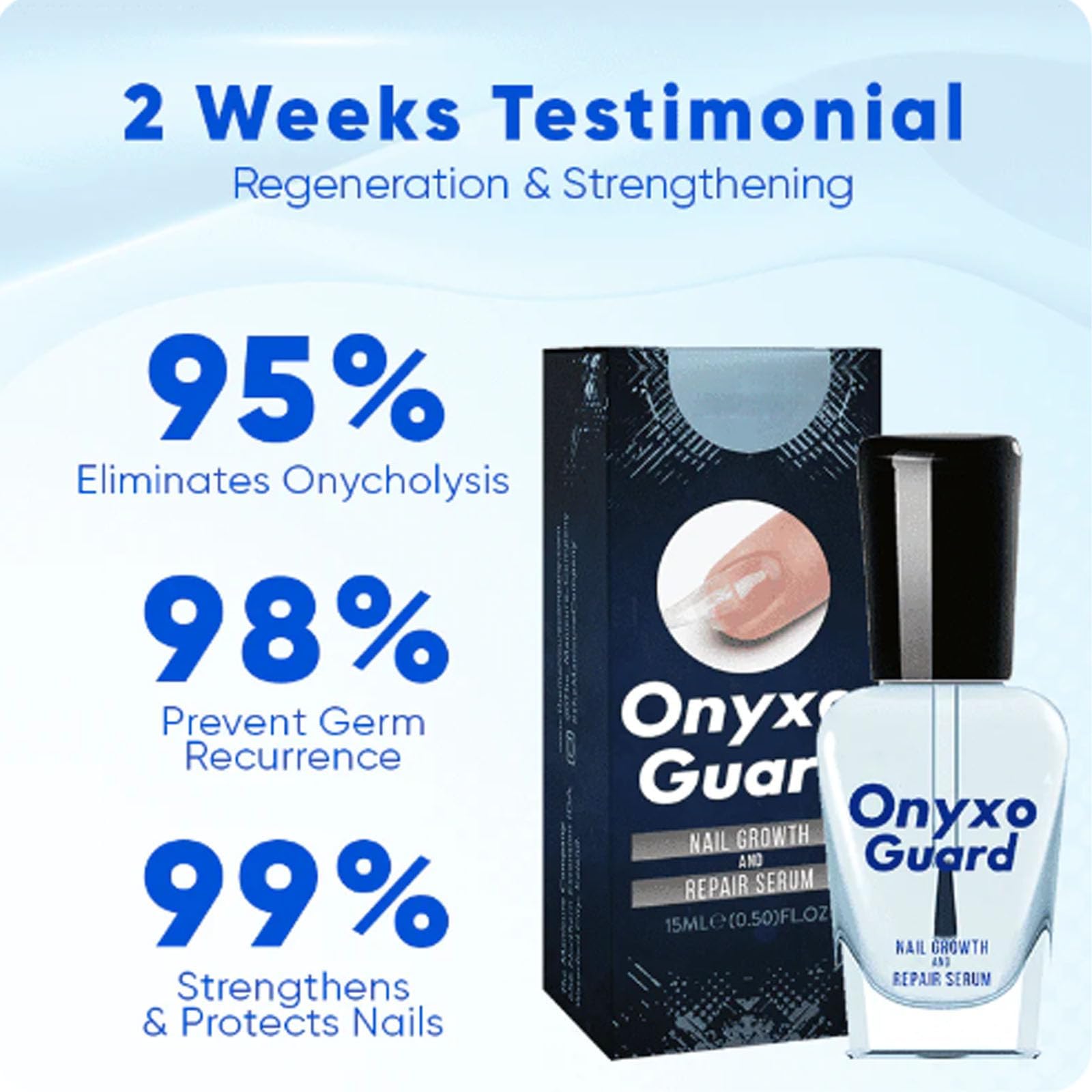Onyxoguard Nail Growth & Repair Serum - Best Nail Strengthener for Thin & Brittle Nails - Natural Nail Care Treatment with Keratin & Vitamins (2 Pack) - Perfect for Weak, Peeling Nails & Faster Growth at Home or Salon
