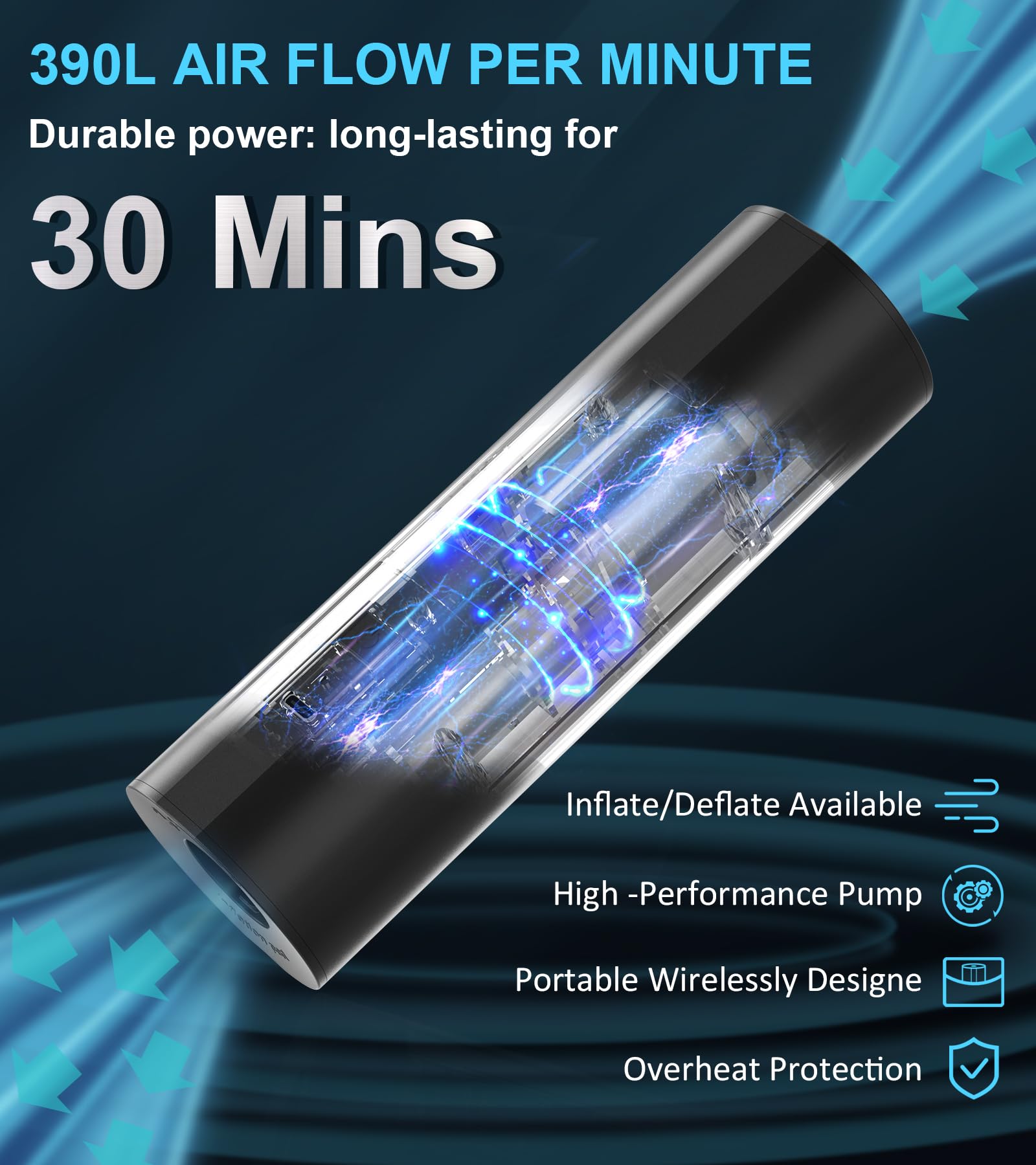 BEAUTYOVO Rechargeable Cordless Electric Air Pump - Portable Inflator for Air Mattress, Pool Floats, Yoga Ball & Inflatables | Fast Inflation | Battery Powered | Perfect for Camping, Travel & Home Use