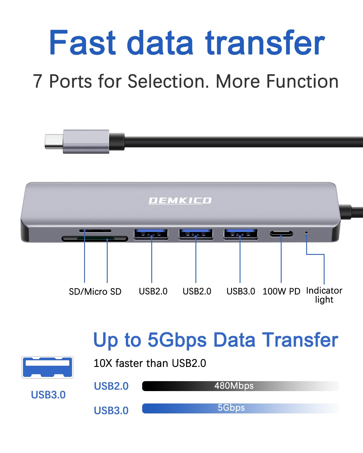 DEMKICO 7-in-1 USB C Hub Adapter with 4K HDMI, SD/TF Card Reader, 3 USB Ports, 87W PD Charging - Compatible with MacBook Pro/Air, XPS & USB C Devices - Perfect for Home Office, Travel & Multi-Screen Workstations