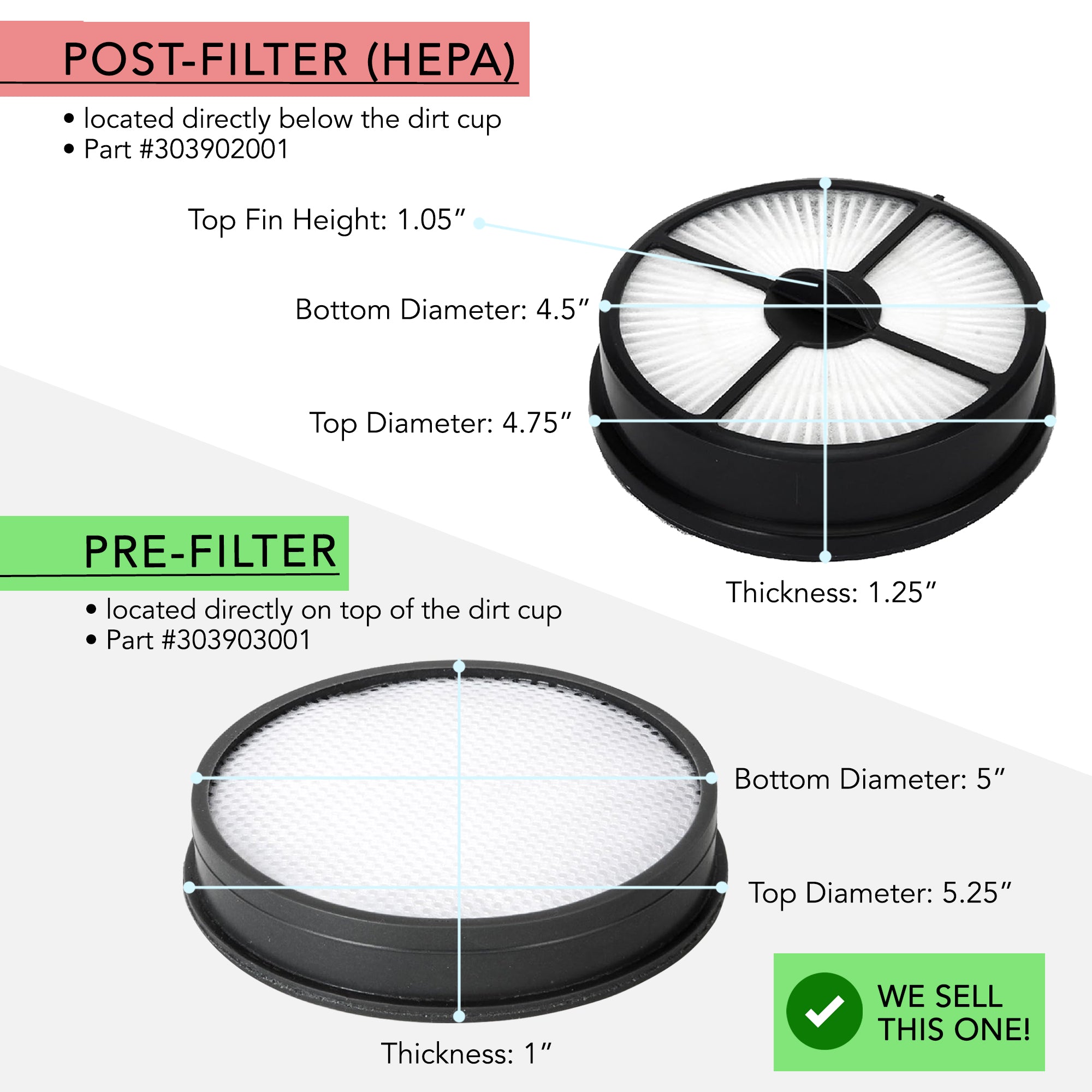 MaximalPower Hoover WindTunnel Air UH70400 & UH72400 Vacuum Cleaner Replacement Filter 303903001 - Compatible with Hoover WindTunnel Models - Perfect for Pet Hair, Allergies and Deep Cleaning