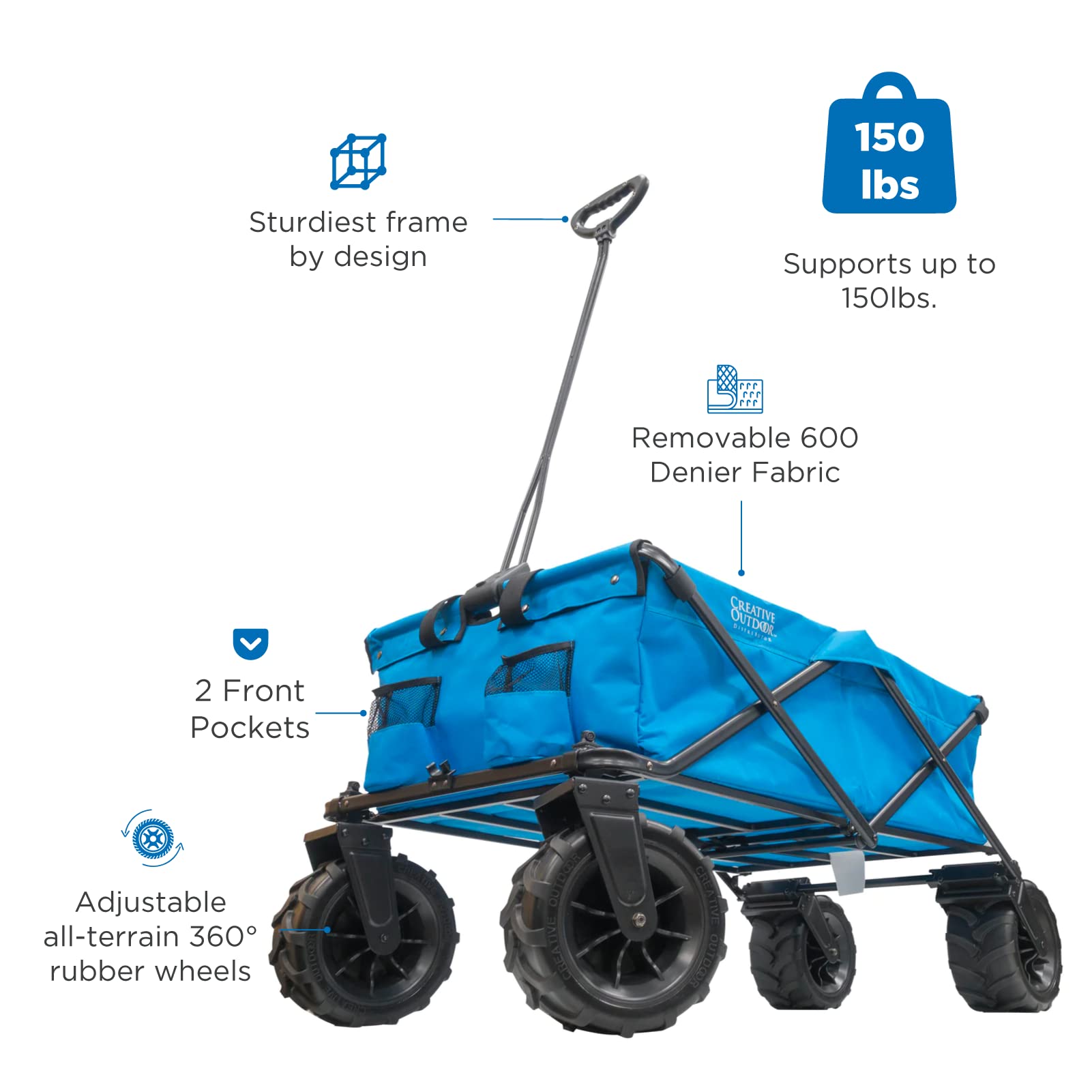 Best Collapsible Outdoor Wagon for Kids - All Terrain Push Pull Stroller Cart for Beach, Park, Garden, Camping & Sports | Portable Cargo Carrier for Family Outings, Picnics and Shopping