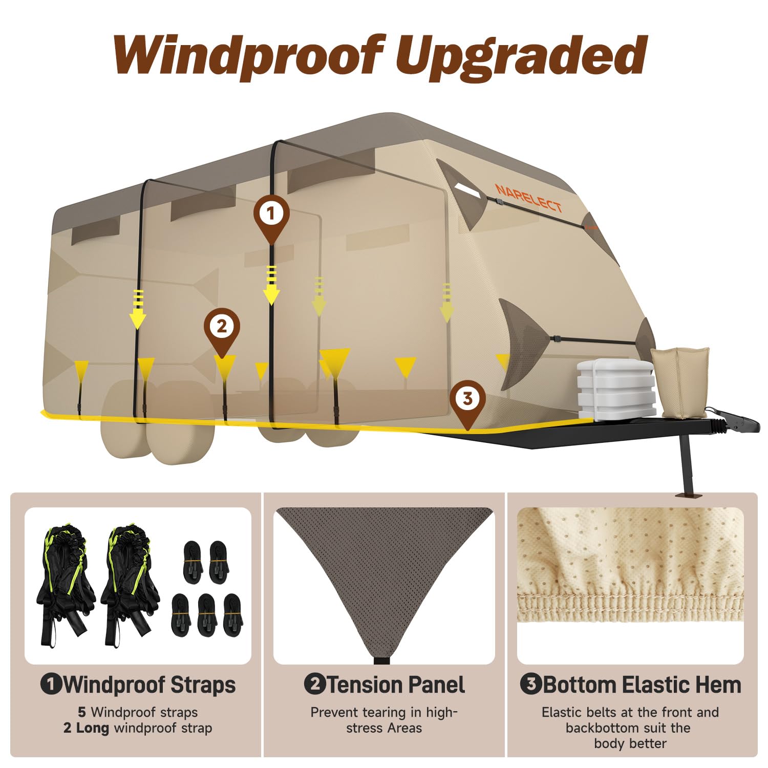 RV Cover - Heavy Duty 7-Layer Windproof Trailer Cover for 27-30ft - UV Protection, Toy Hauler & Tire/Gutter Guard - Perfect for Outdoor Storage & Travel Protection