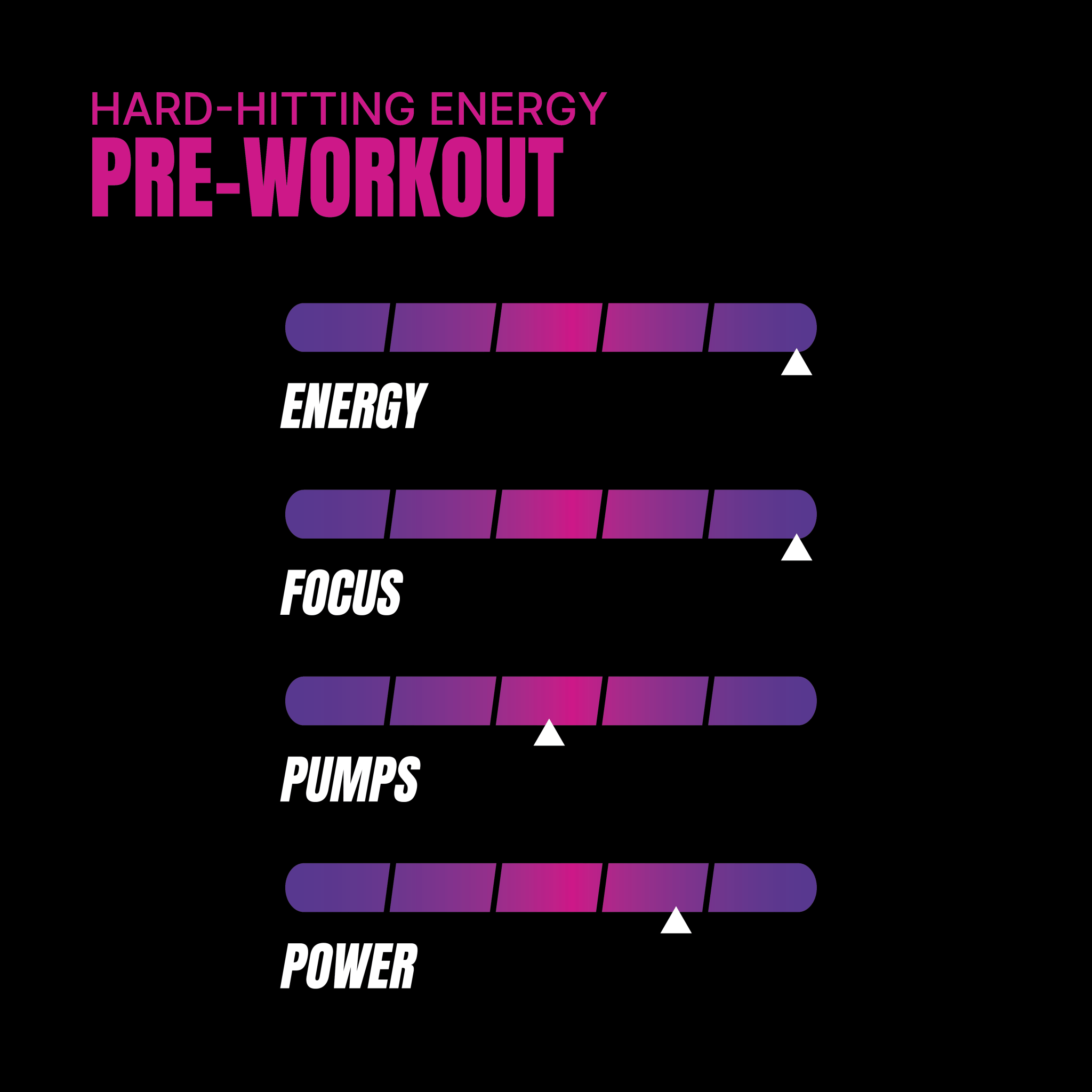 Pro Supps HYDE Xtreme Pre-Workout Powder - Energy & Strength Booster for Gym, Fitness & Bodybuilding | Best for Intense Training & Muscle Growth