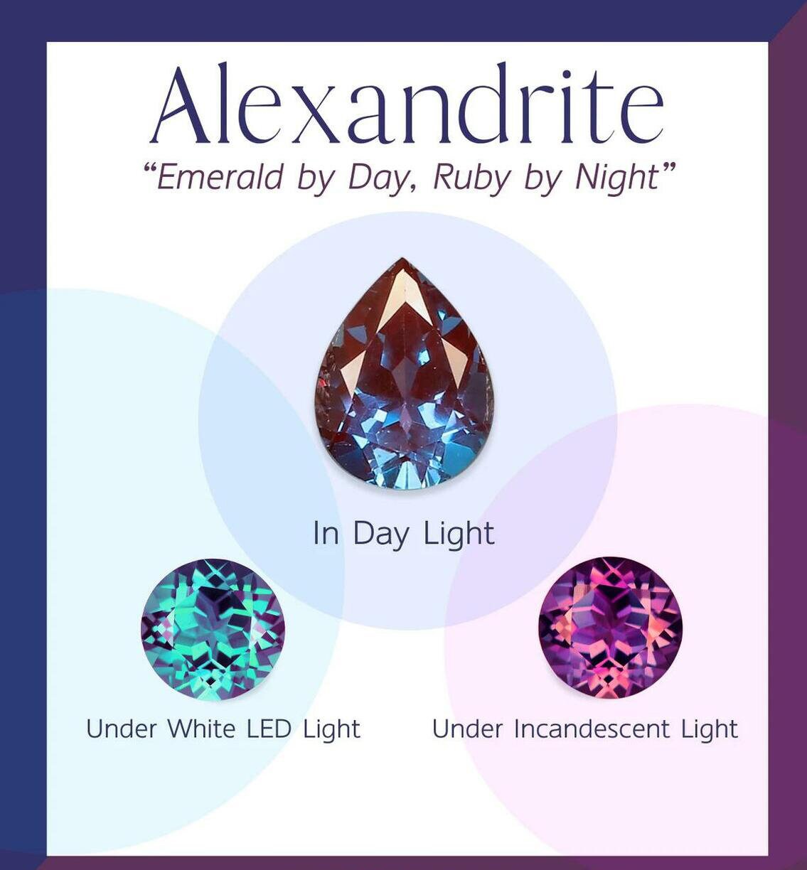 14K Yellow Gold Octavia Elongated Hexagon Alexandrite & Opal Cluster Engagement Ring for Women | Color Changing Anniversary Wedding Band | Perfect for Proposals, Bridal Jewelry & Special Occasions