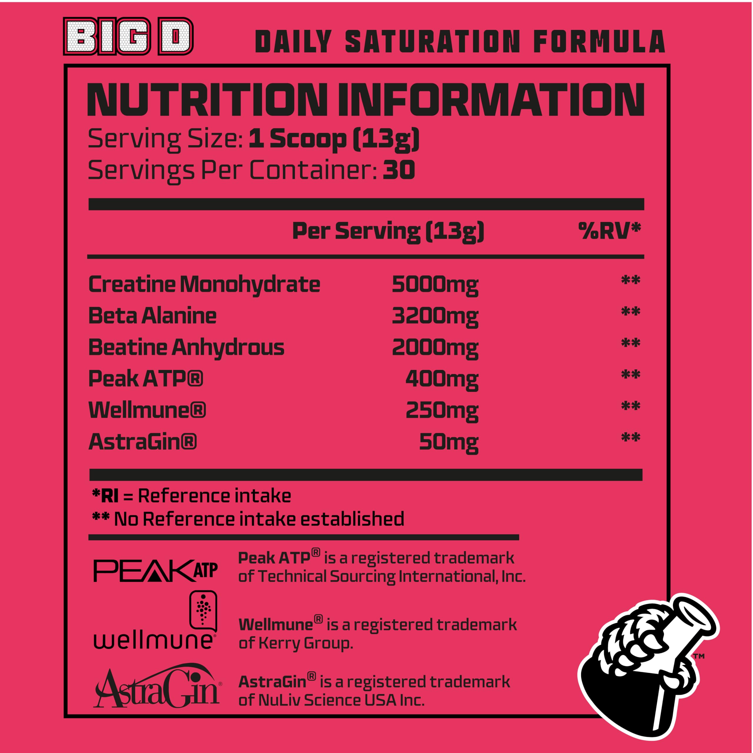 Beast Pharm Big D Protein Powder - 30 Servings, 390g for Muscle Recovery & Strength Building | Post-Workout & Fitness Supplement