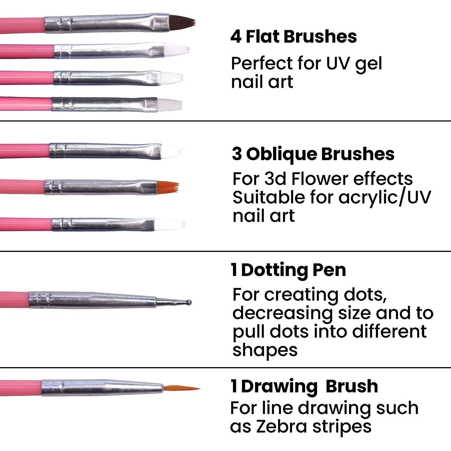 Premium Pink Nail Art Brushes Set - Professional Nail Painting & Drawing Pens for Salon-Quality Manicures & Nail Designs - Perfect for DIY Nail Art, Gel Polish Application, and Creative Nail Styling at Home
