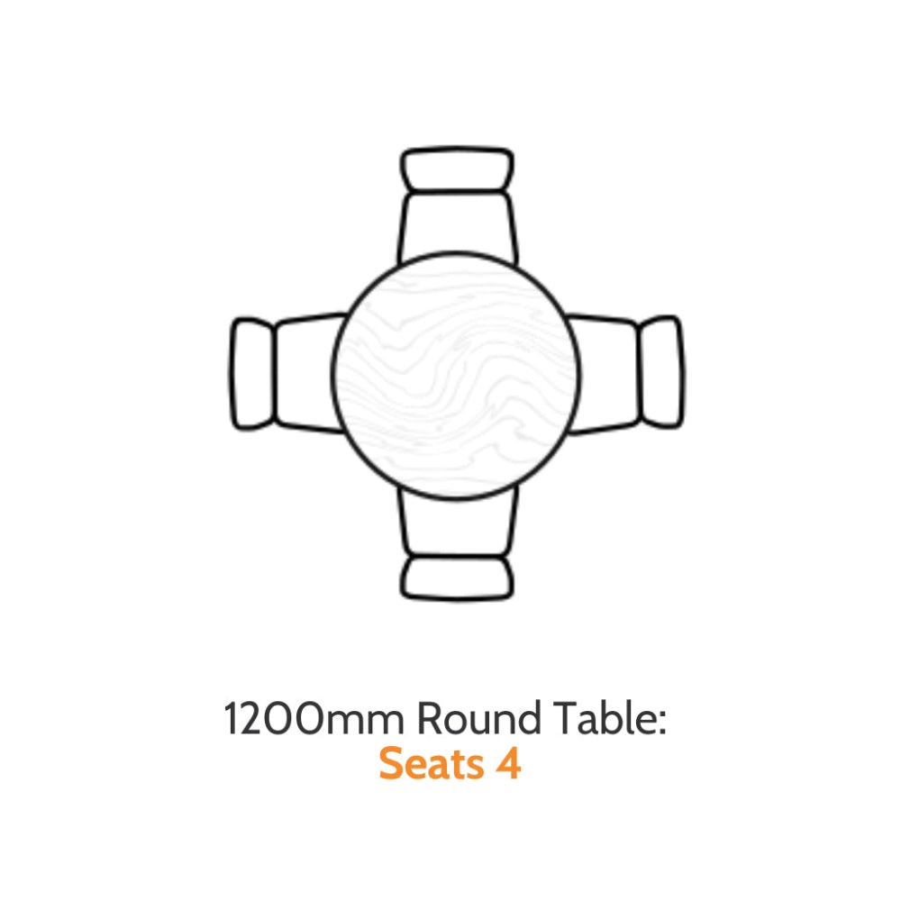 Modern Oslo Round 3-Leg Meeting Table - Sturdy & Space-Saving Design for Home Office, Conference Rooms & Small Workspaces