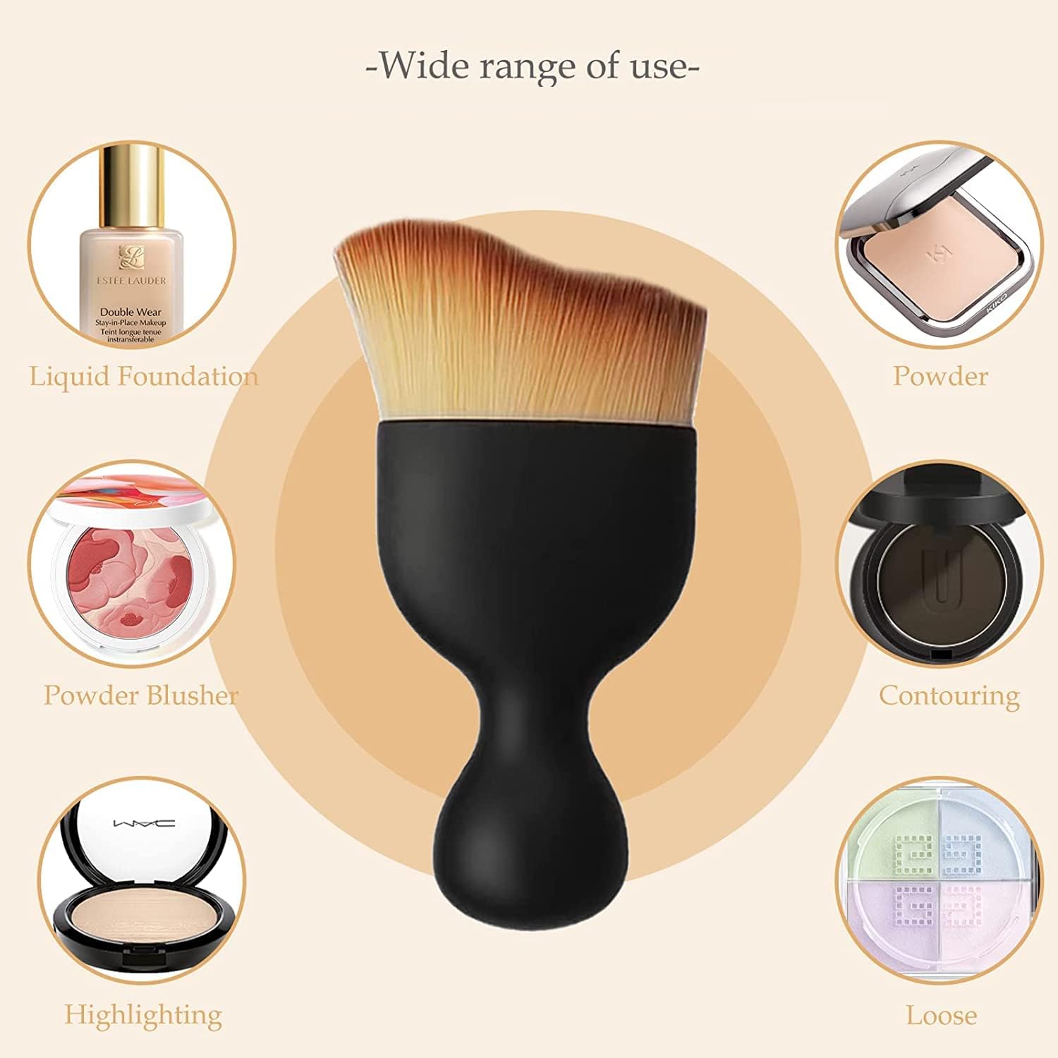 JHEPCOIN Professional Makeup Brush Set - Foundation Brush for Liquid, Cream & Powder Cosmetics - Travel-Friendly Face & Body Makeup Kit with Protective Case (Black) | Perfect for On-the-Go Makeup Application & Touch-Ups