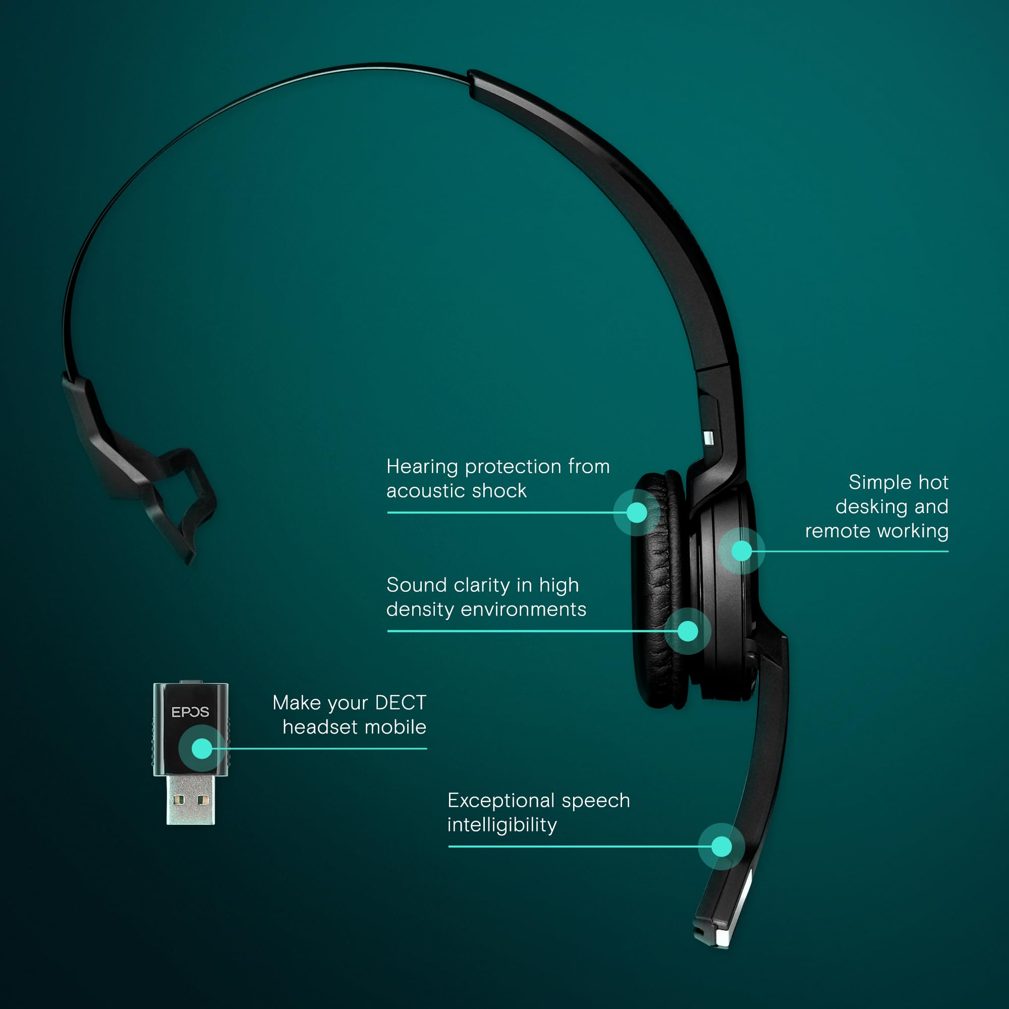 EPOS | SENNHEISER Impact SDW 5011 Wireless Headset for Office & Call Centers - Noise Cancelling USB Headphones with Microphone, Comfortable for Long Work Hours (Black) - Perfect for Remote Work, Video Conferencing & Customer Service