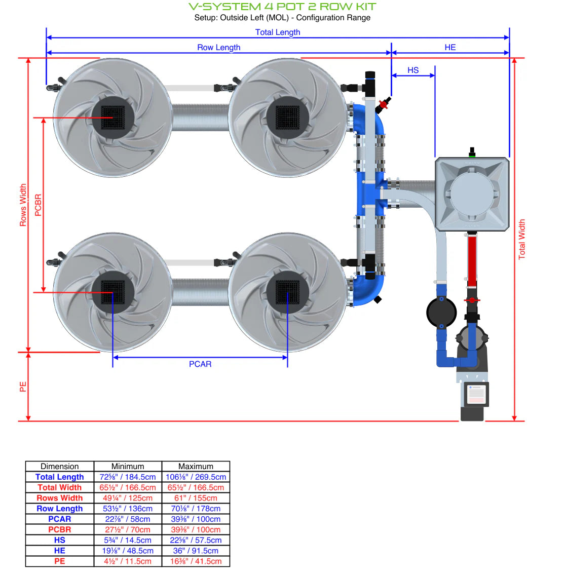 Alien Hydroponics V System Deep Water Culture (DWC) Hydroponic Growing Kit - 4 Pot 2 Row Design for Indoor Herb Garden & Home Hydroponic System | Perfect for Lettuce, Basil, and Small Plants Cultivation