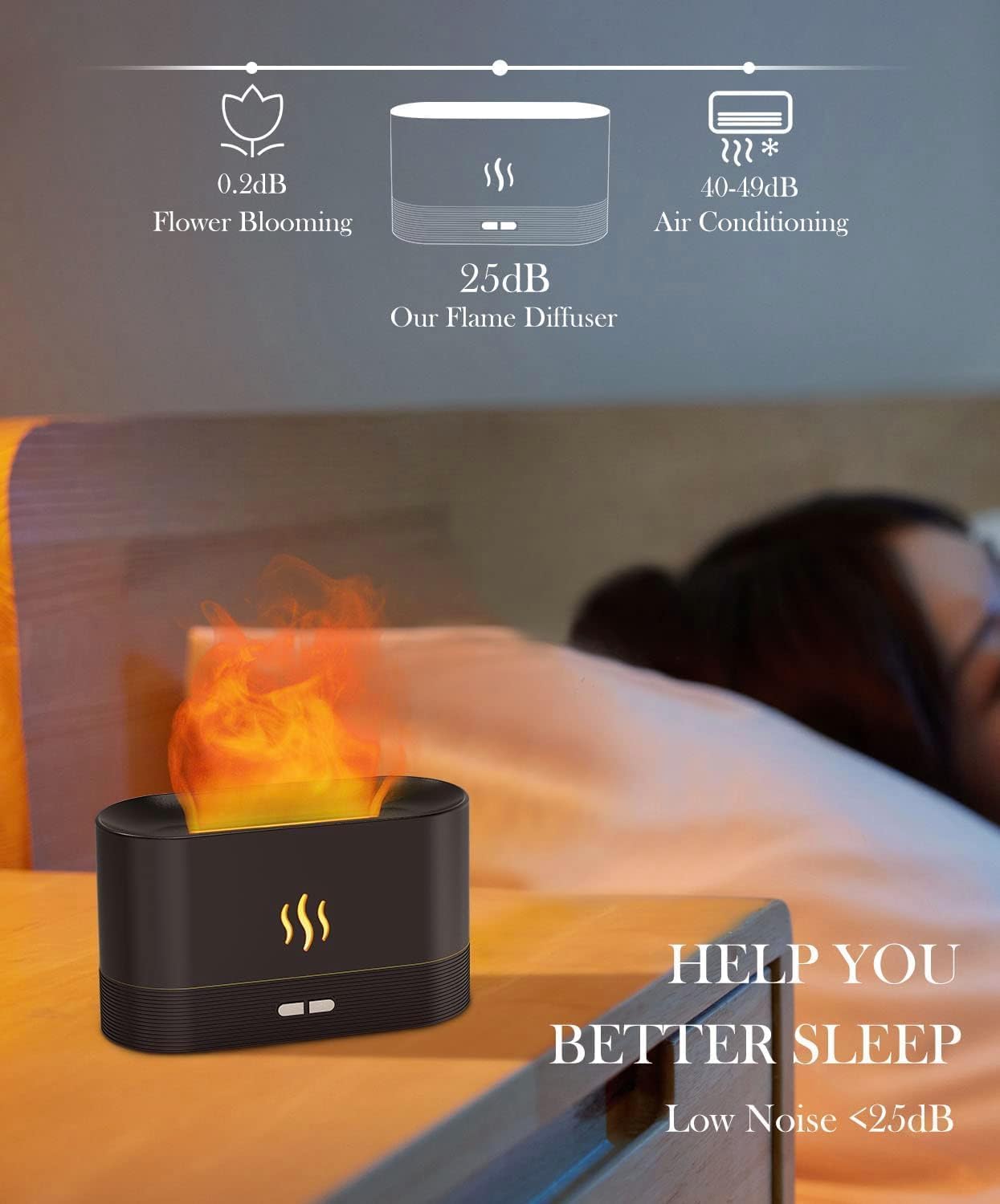 Lifeberg Essential Oil Diffuser with Realistic Flame Effect - 180ml Aromatherapy Humidifier with 2 Adjustable Night Lights & Auto Shut-Off - Perfect for Bedroom, Yoga, Spa & Office Relaxation (Black)