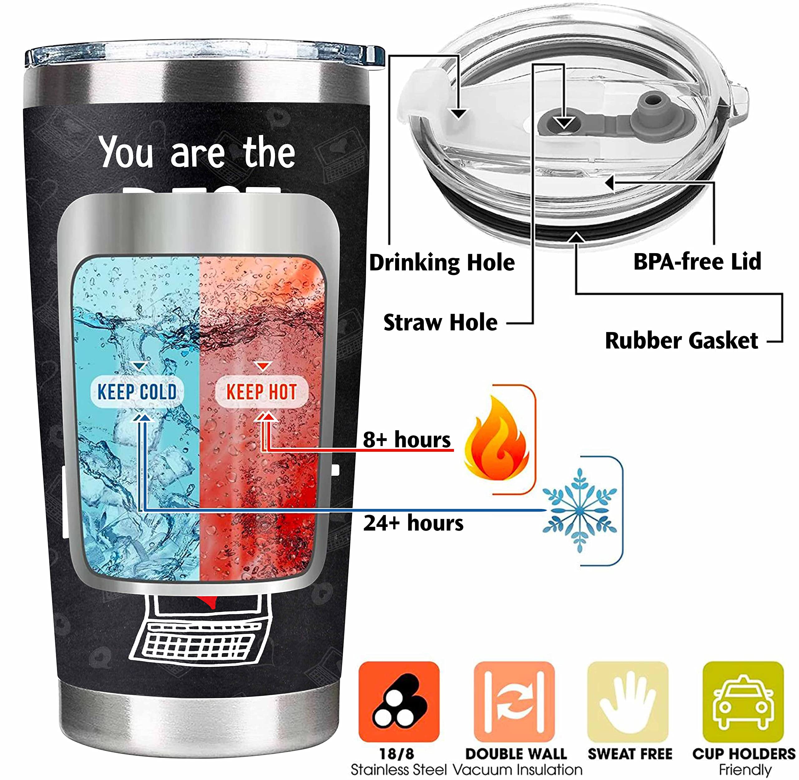 **20oz Insulated Tumbler for Men - Perfect Anniversary & Valentine's Day Gift for Husband, Boyfriend - Leakproof Travel Mug for Coffee, Gym & Office Use**