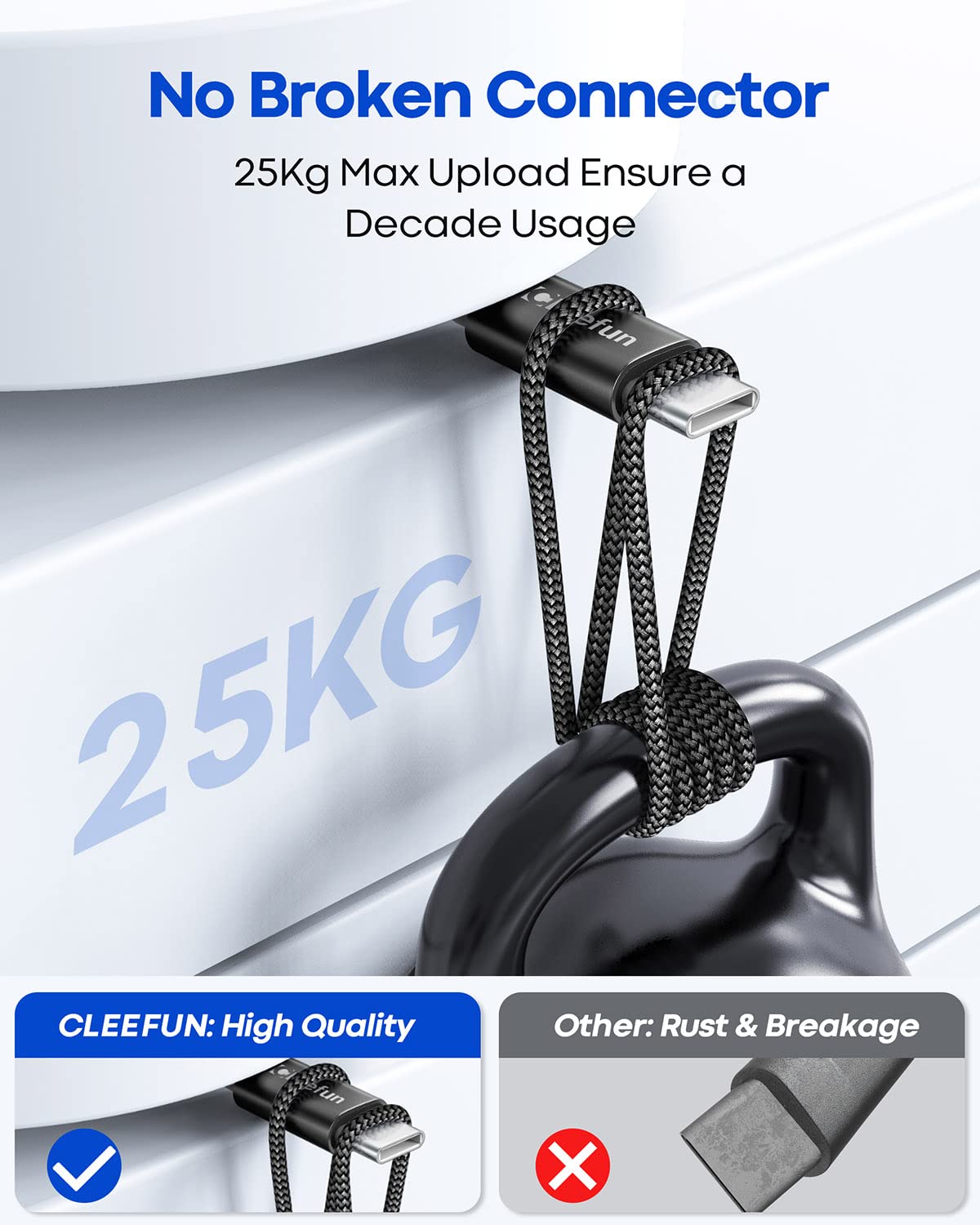 **CLEEFUN 5M USB C to USB C Cable & USB A to USB C Cable - Fast Charging & Data Sync for PS5 Controller, Galaxy S25/S24/S23/S20/S10 Plus, A15/A25/A35/A55/A14, Xbox Series X/S - Durable Nylon Braided for Gaming & Mobile Charging**