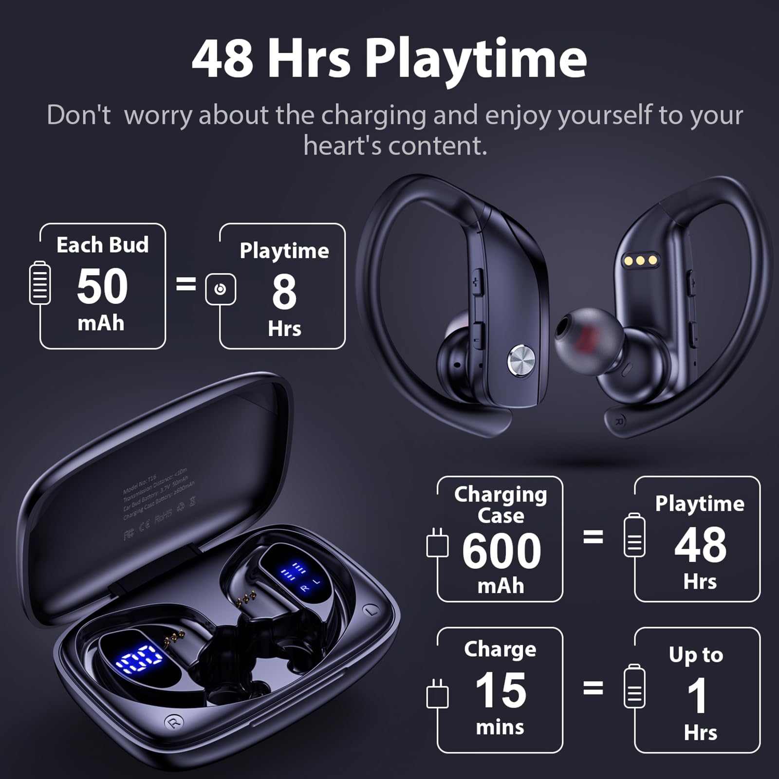 Bmanl Wireless Bluetooth Earbuds - 48H Playback Sport Headphones with LED Display, Over-Ear Design & Built-in Mic - Perfect for Workouts, Running & Gym - Black