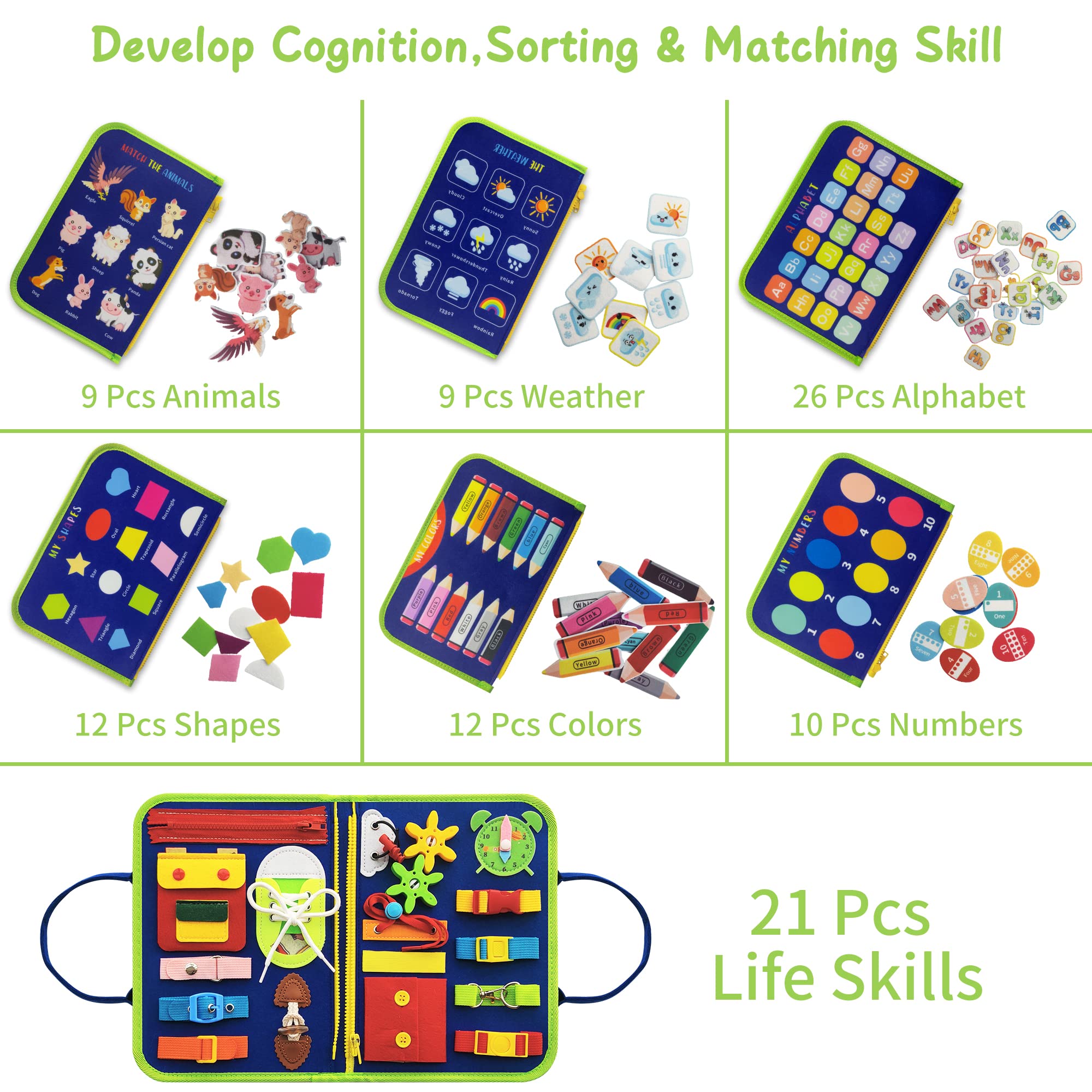TenFans Busy Board - Montessori Sensory Toy for Toddlers Ages 1-3 - Fine Motor Skills Learning Toy for Boys & Girls - Autism Educational Toy - Perfect Gift for Preschool Learning & Travel Activities