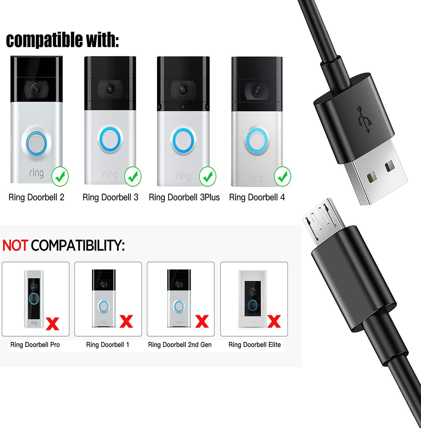 Tobysome Replacement Ring Video Doorbell Charging Cable - 6.6FT USB Power Cord Compatible with Ring Doorbell (2020 Release) 2/3/3 Plus/4, Peephole Cam, Doorbell 2 & 3 - Perfect for Home Security & Continuous Surveillance