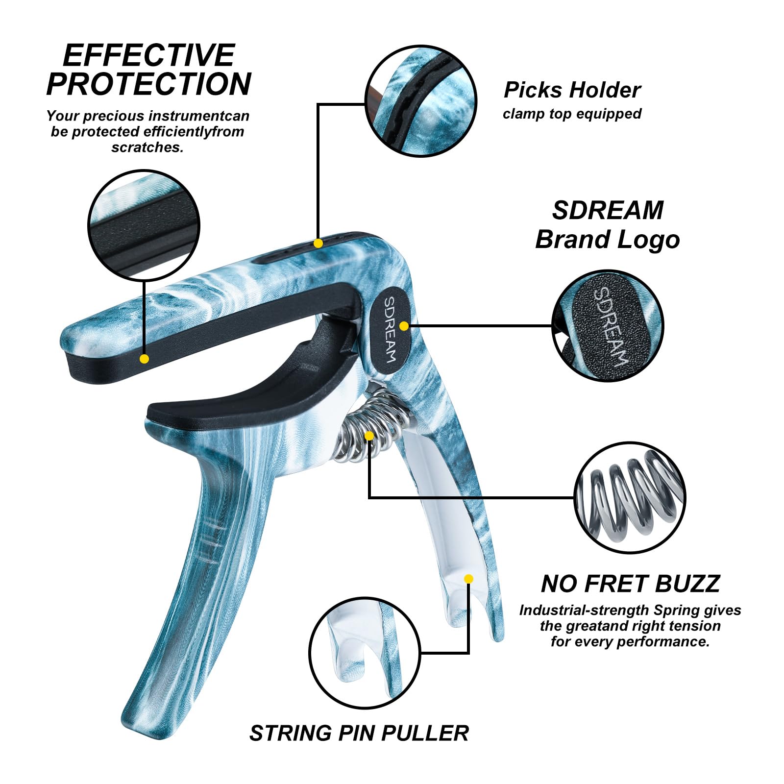 Premium Guitar Capo for Acoustic & Electric Guitars - 6-String Clamp with 5 Free Picks - Universal for Ukulele, Mandolin, Banjo - Perfect for Live Performances & Studio Recording