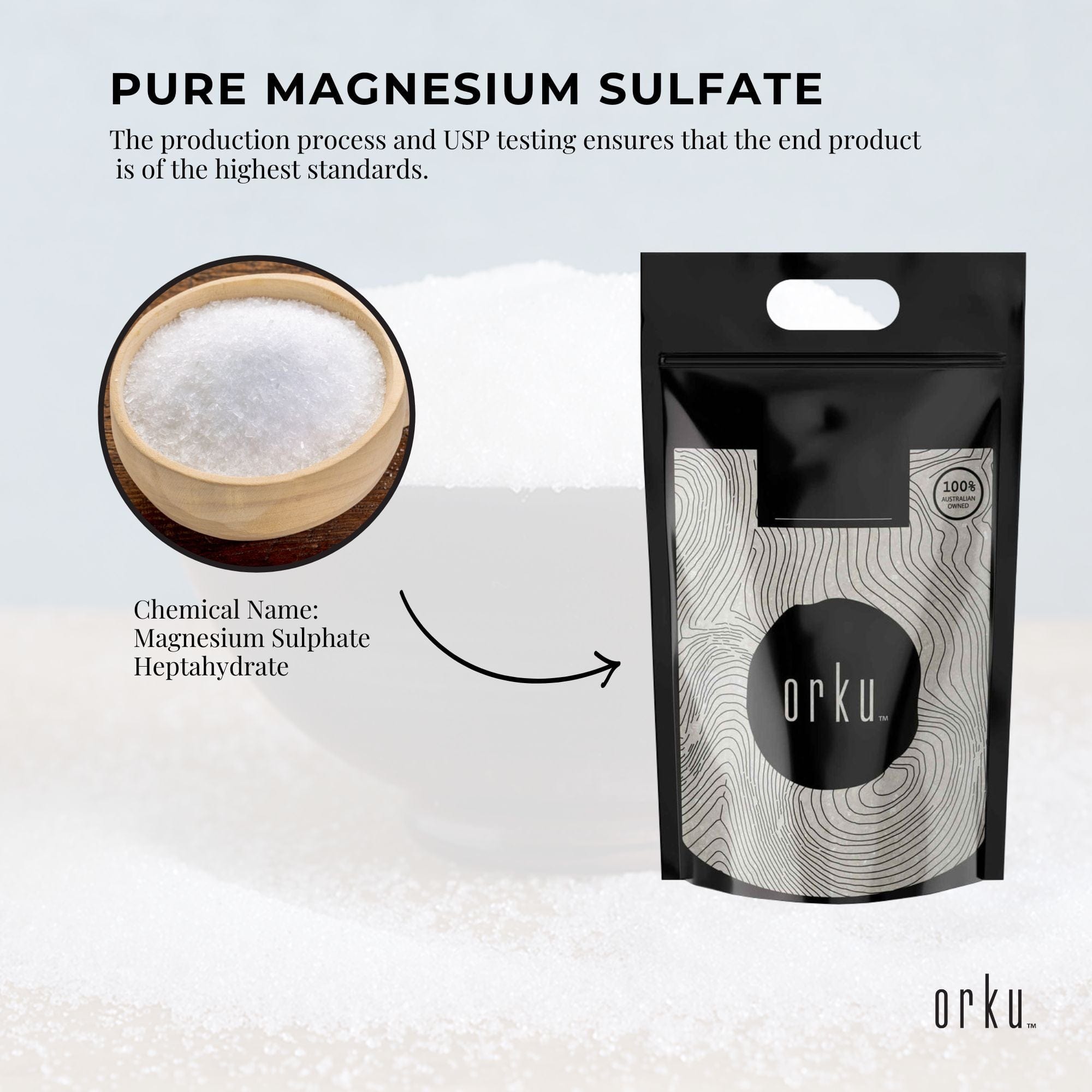 5kg USP Epsom Salt - Pharmaceutical Grade Magnesium Sulfate for Body Bath, Muscle Relaxation & Detox - Perfect for Spa, Foot Soak & Stress Relief