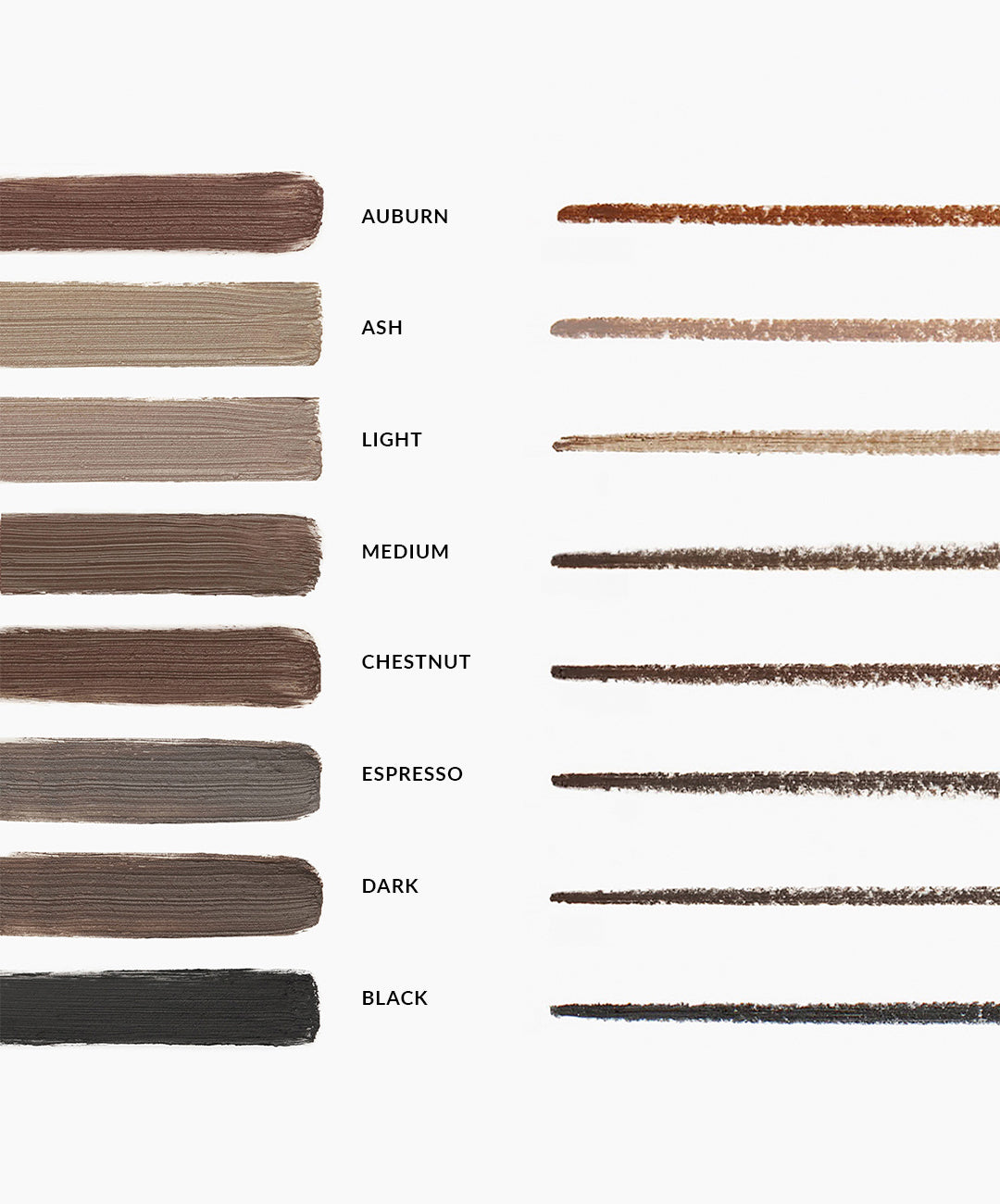Brow Collection - Professional Eyebrow Grooming Kit for Perfectly Shaped Brows - Ideal for Home Use, Salon, and Makeup Artists
