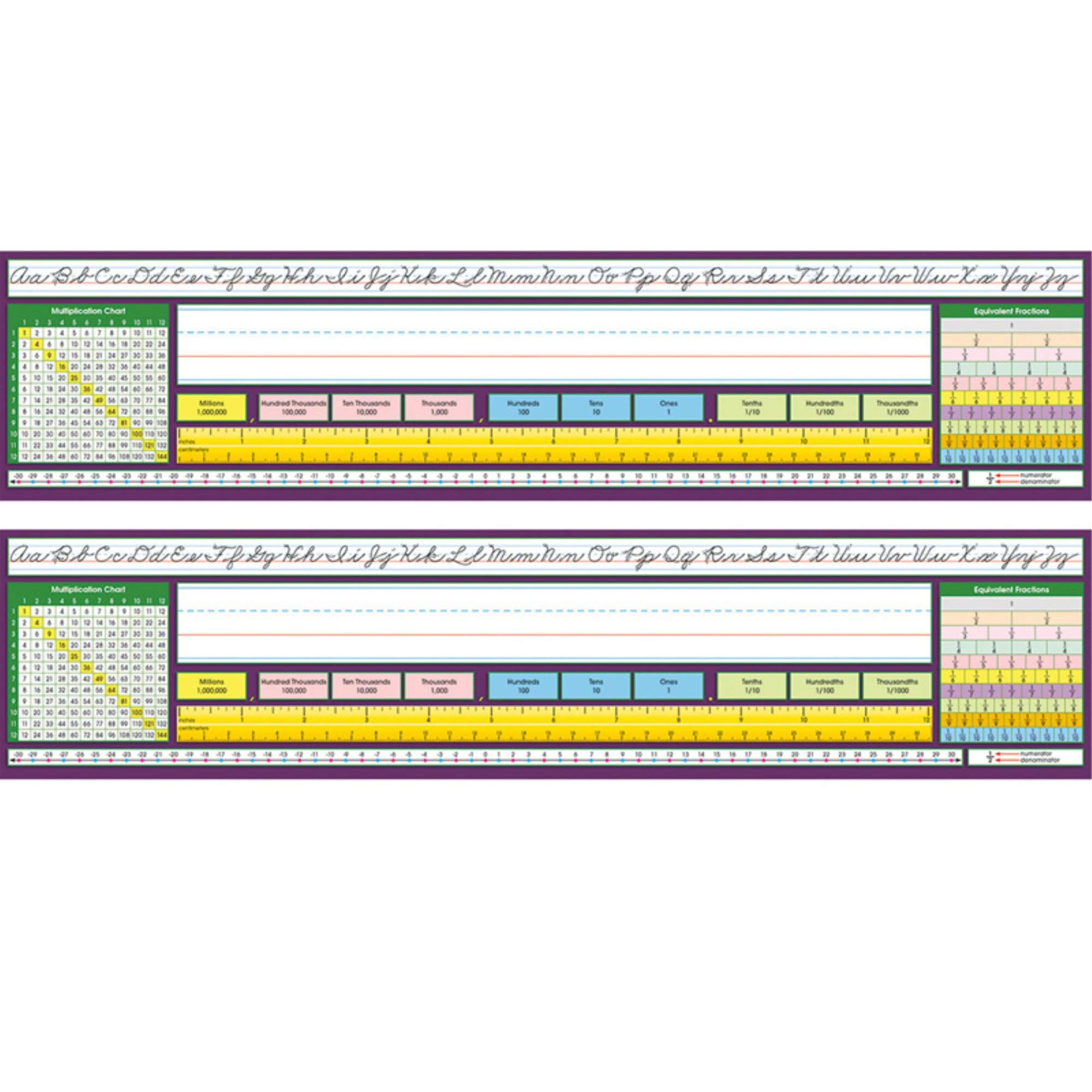 North Star Teacher Resources Adhesive Intermediate Traditional Cursive Desk Plates, 17.5 x 4 Inches, 36 Per Pack (2 Packs) - Perfect for Classroom Writing Practice & Homeschool Learning