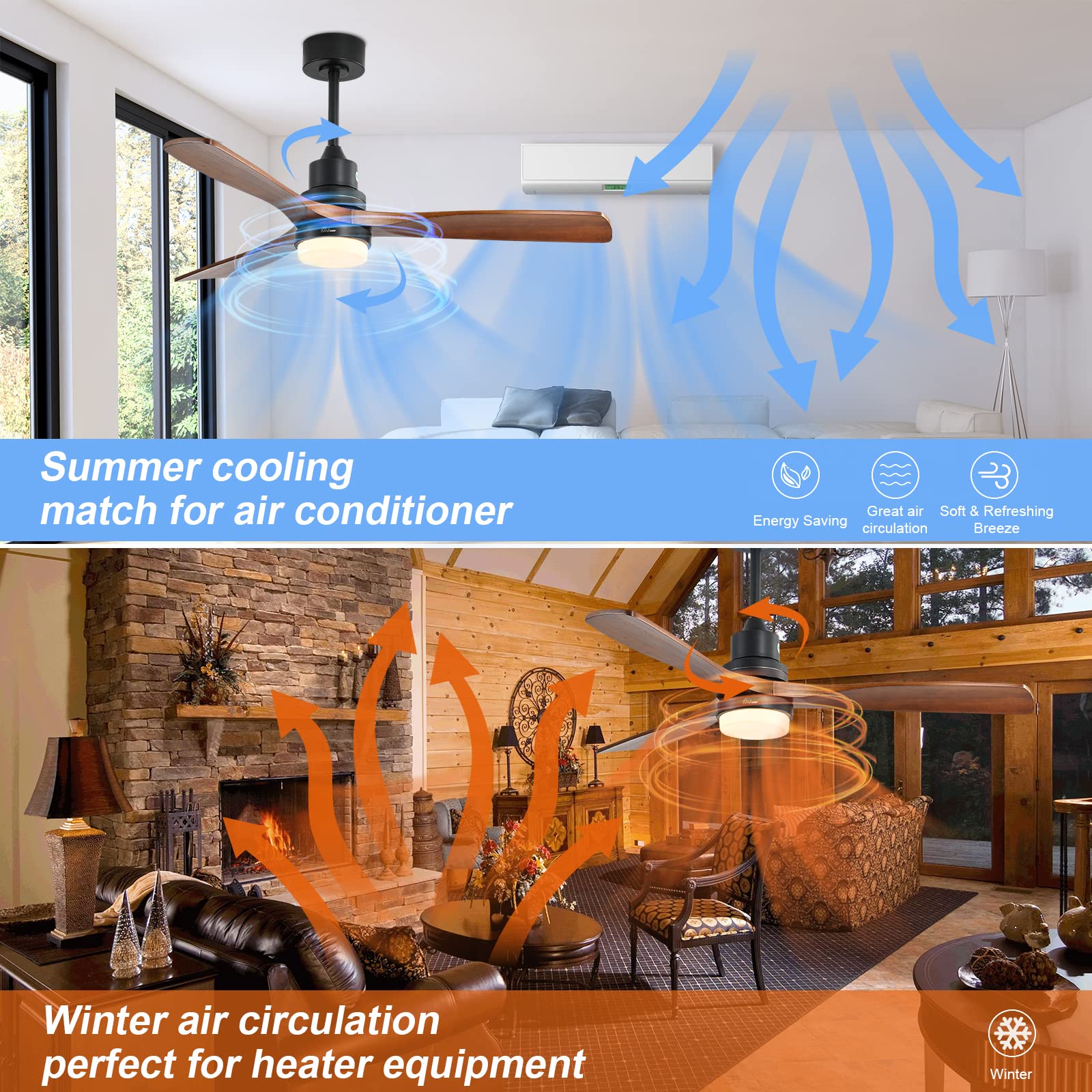 Sofucor 52 Inch Indoor Outdoor Ceiling Fan with Light Kit and Remote Control - 3 Speed Reversible Quiet DC Motor, 3 Walnut Wood Blades - Perfect for Bedroom, Living Room, Patio and Covered Porch