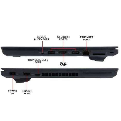 Lenovo ThinkPad T470s 14.1