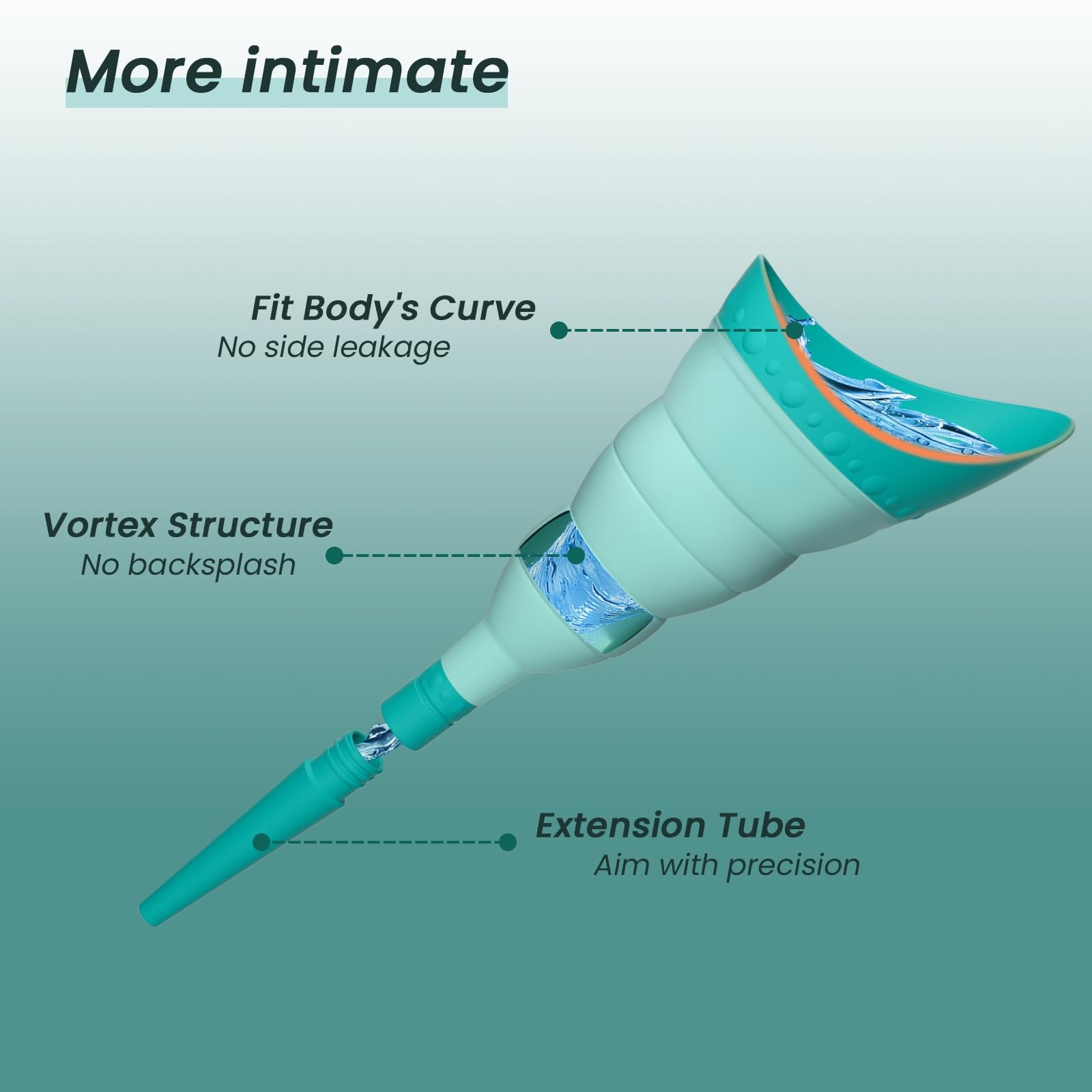 Foldable Female Urinal Device - Portable Pee Funnel for Women Travel, Stand to Pee Cup with Tube Case | Compact & Hygienic Solution for Camping, Hiking, Road Trips & Outdoor Adventures