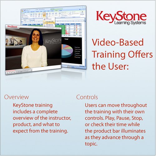 Microsoft PowerPoint 2007 - Complete Guide for Presentations | Step-by-Step Tutorial for Beginners | Perfect for Business Meetings, School Projects & Professional Slideshows