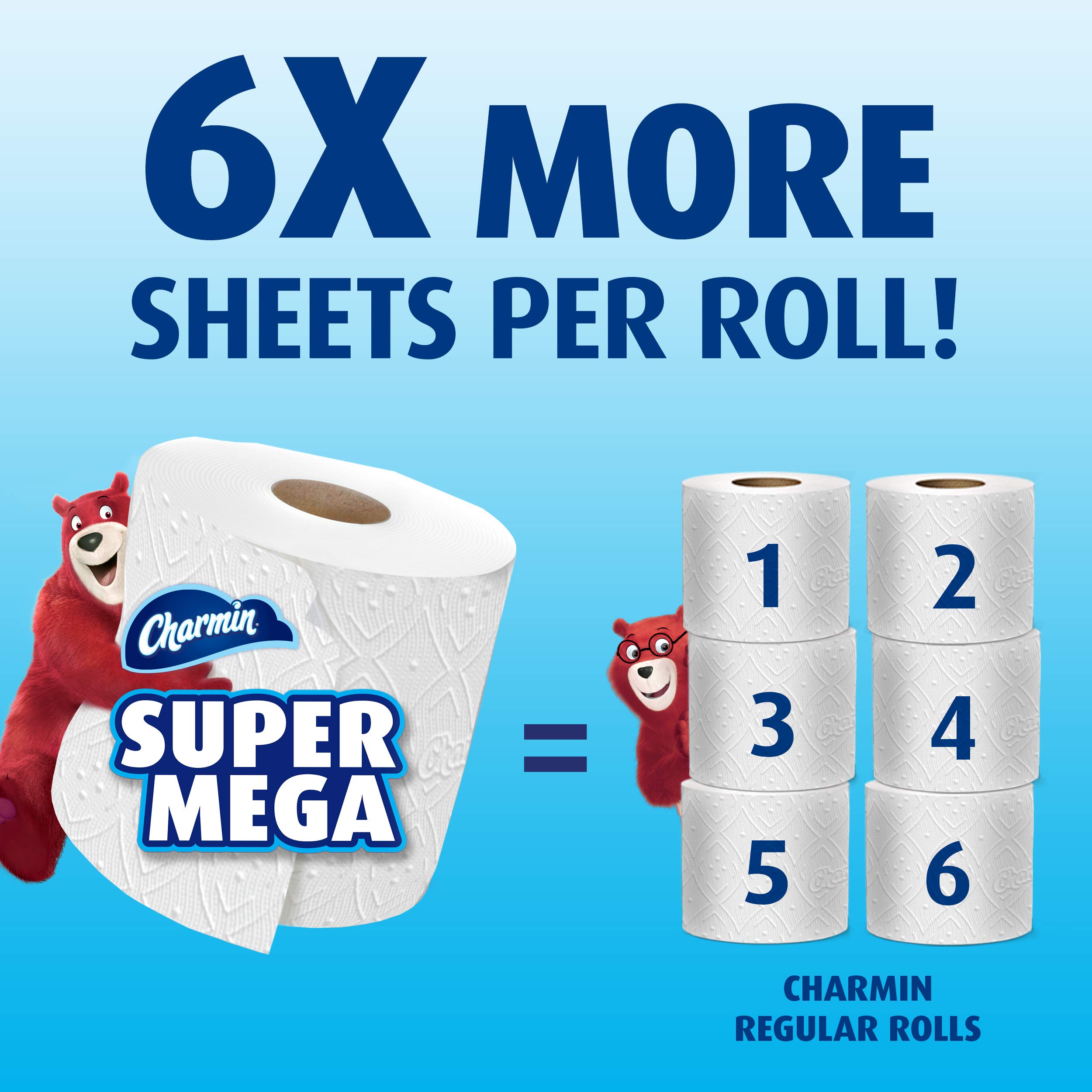 Charmin Ultra Strong Toilet Paper, 6 Super Mega Rolls (Equivalent to 36 Regular Rolls) | Soft, Durable & Absorbent Bathroom Tissue for Home & Office Use