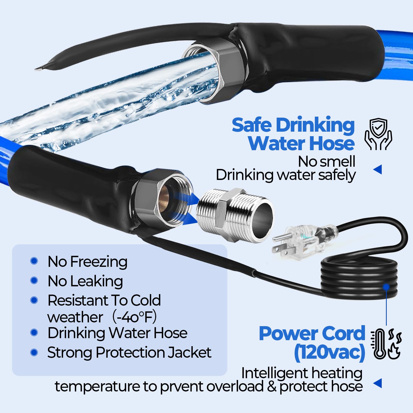 50FT Heated RV Water Hose -45°F Freeze Proof, Upgraded 4.0 Drinking Safe Garden Hose with Heating Cable | RV Accessories for Winter Camping, Outdoor Watering & Pet Care