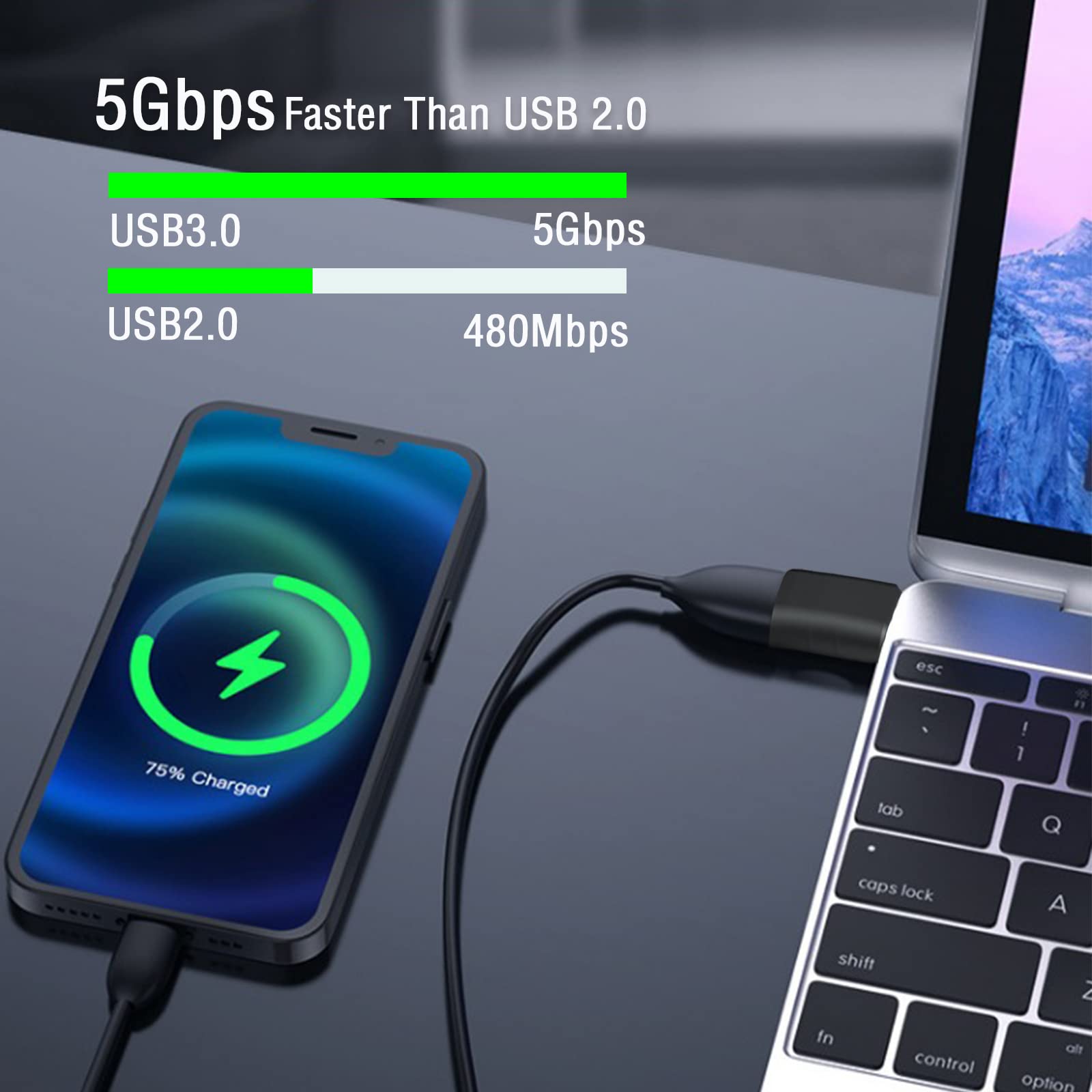 6-Pack USB C to USB Adapter (3 Pack) & USB to USB C Adapter (3 Pack) - SuperSpeed Data Transfer & Charging Converter for iPhone, iPad, Laptop, Samsung, PC, MacBook - Home, Office & Travel Use
